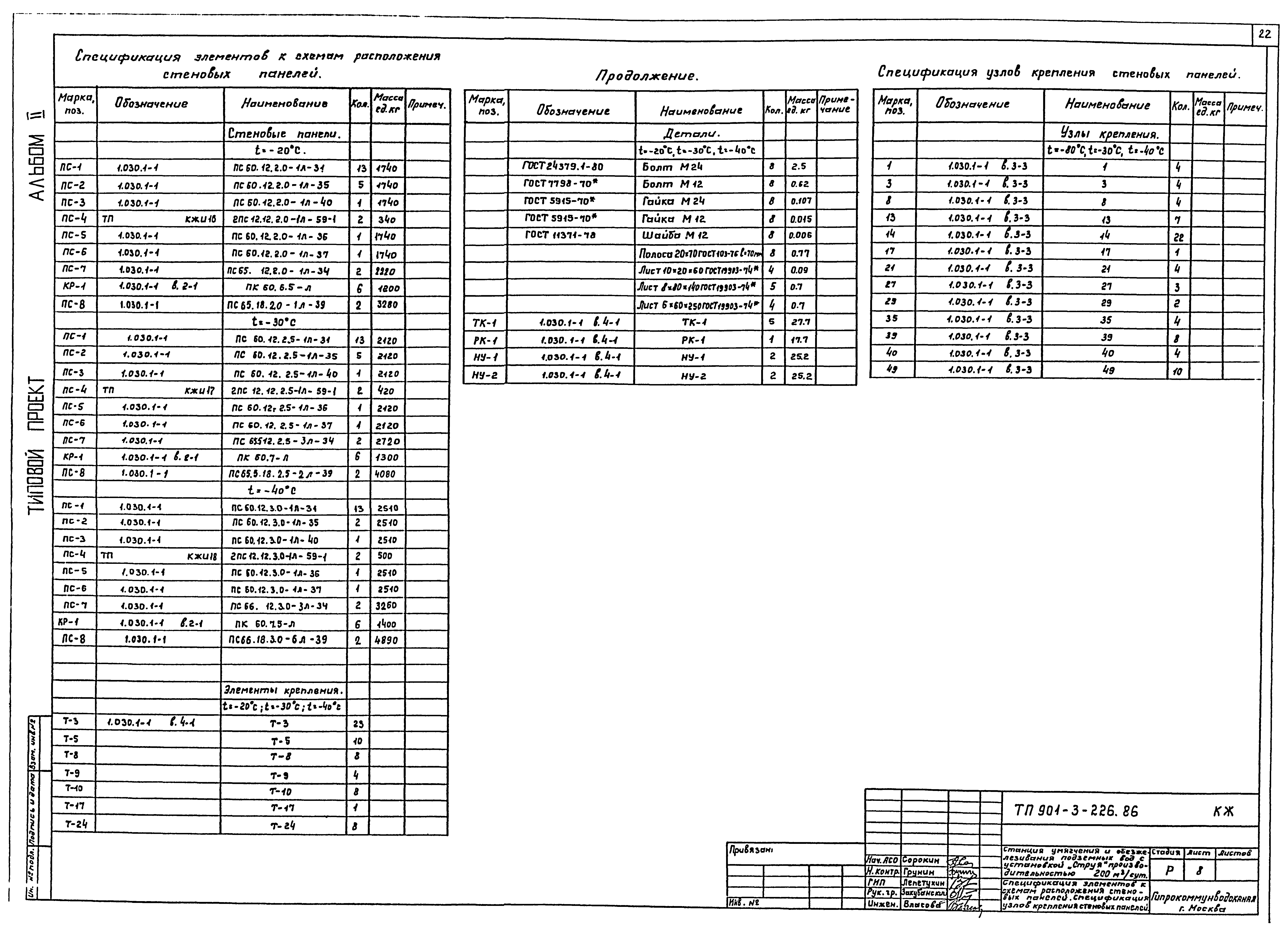 Типовой проект 901-3-226.86