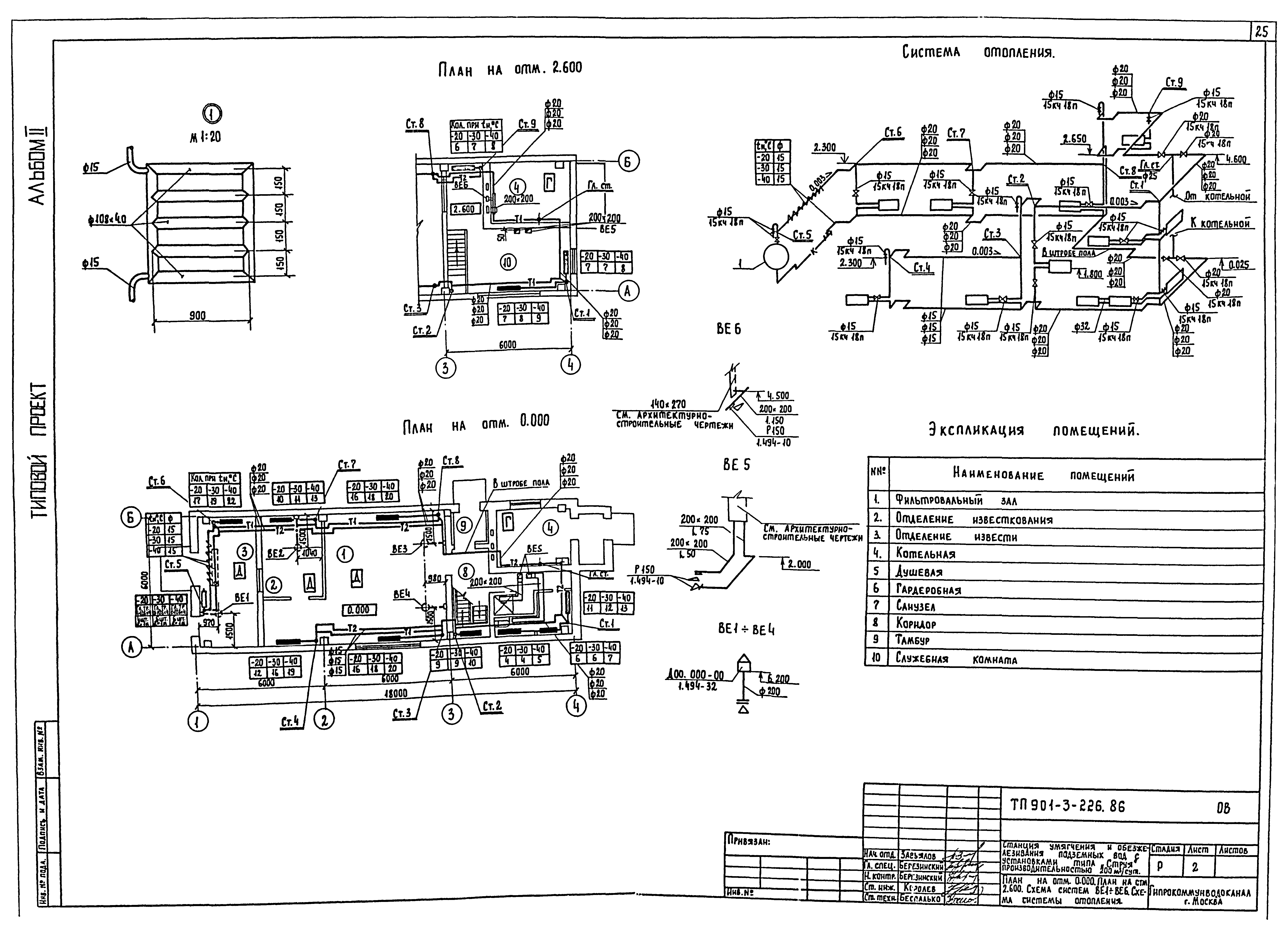 Типовой проект 901-3-226.86