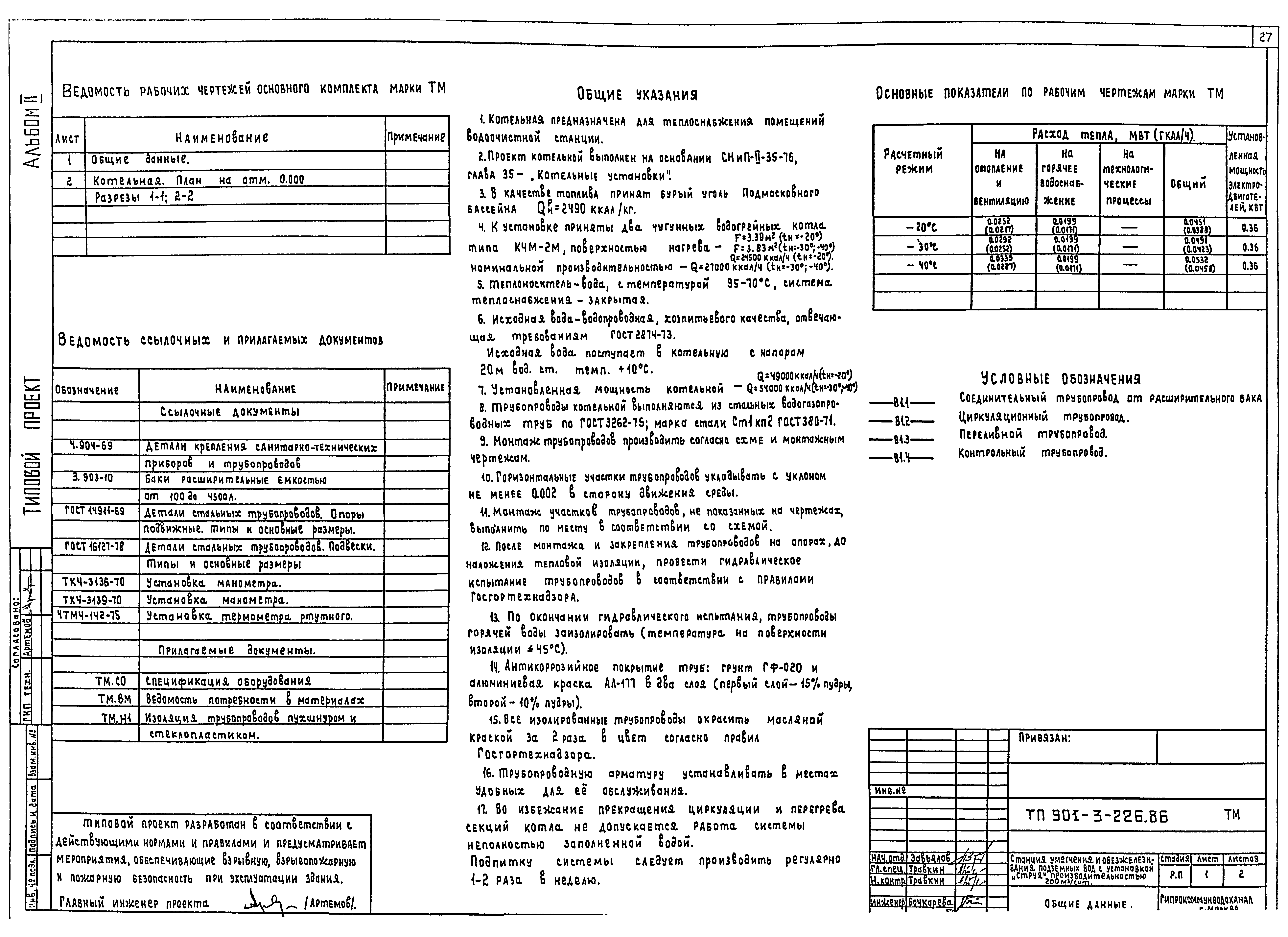 Типовой проект 901-3-226.86