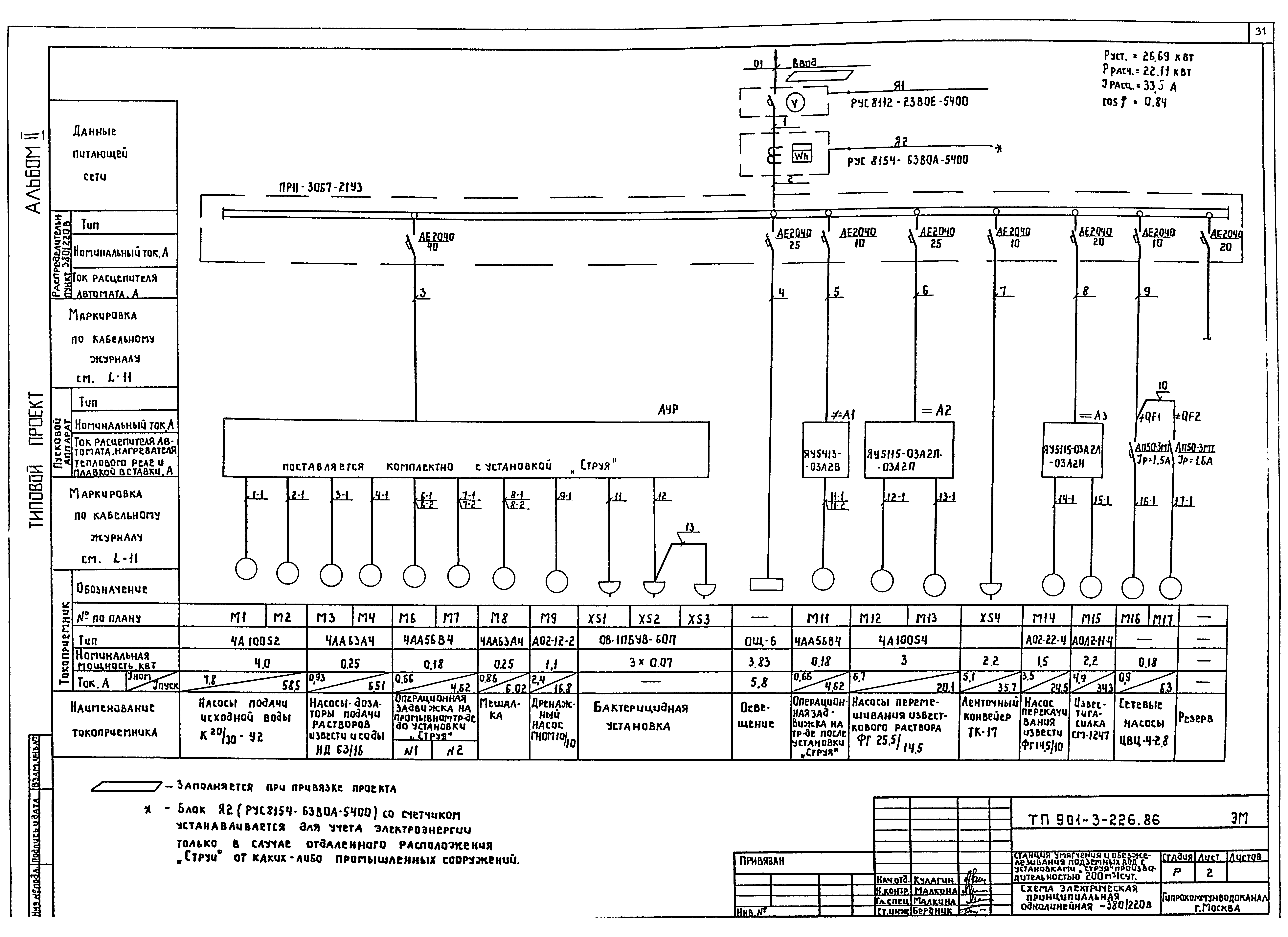 Типовой проект 901-3-226.86