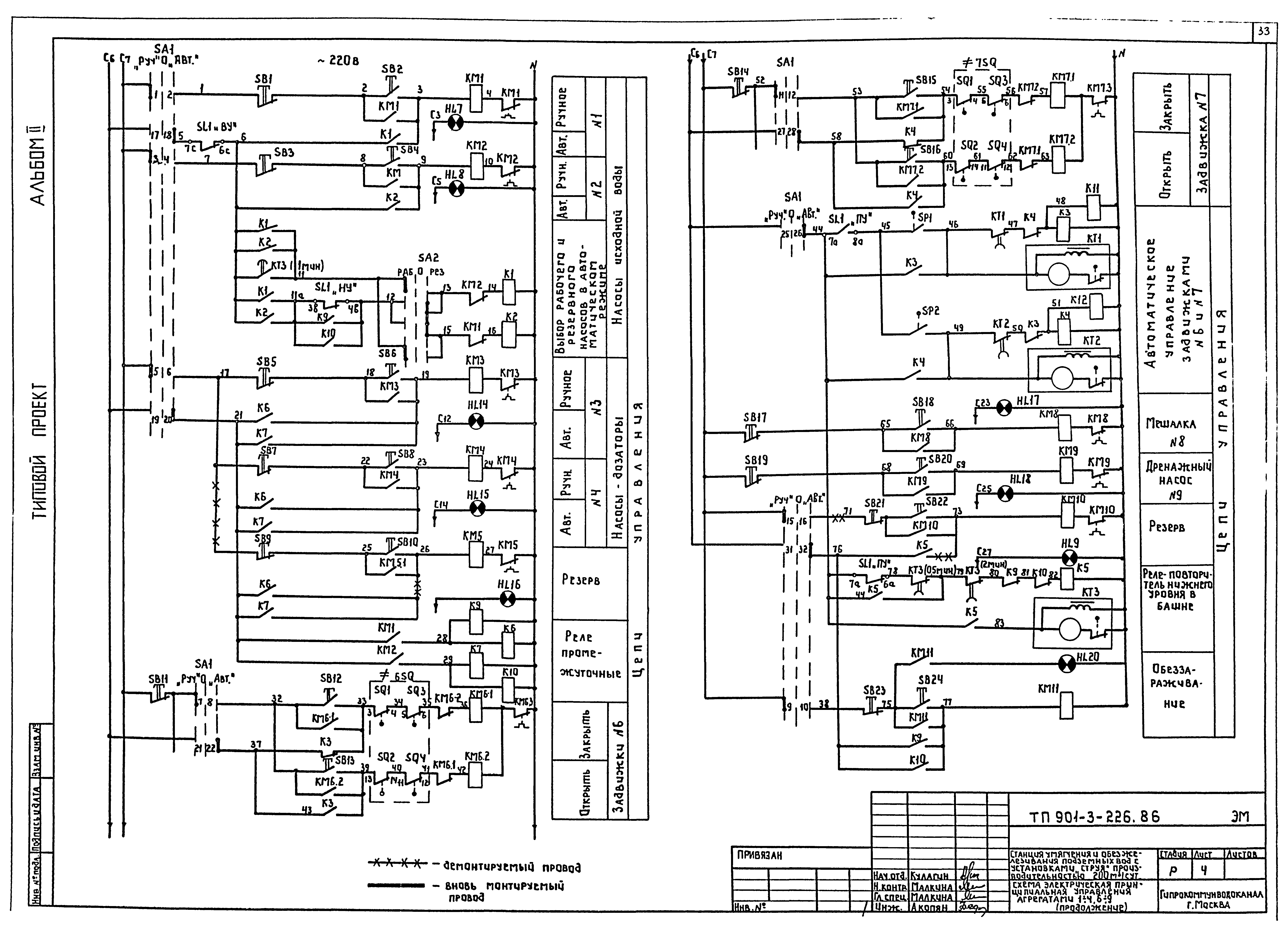 Типовой проект 901-3-226.86