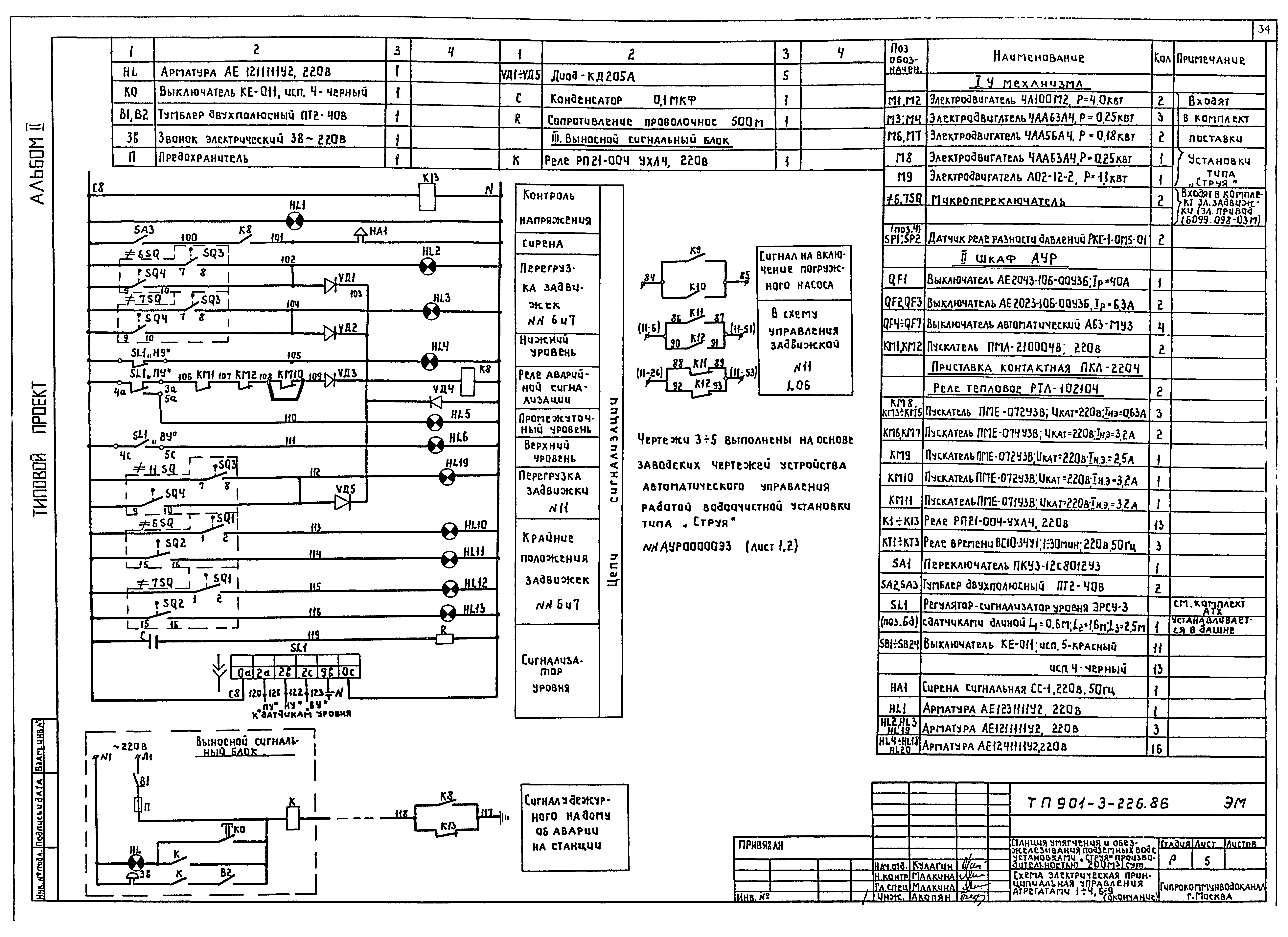 Типовой проект 901-3-226.86
