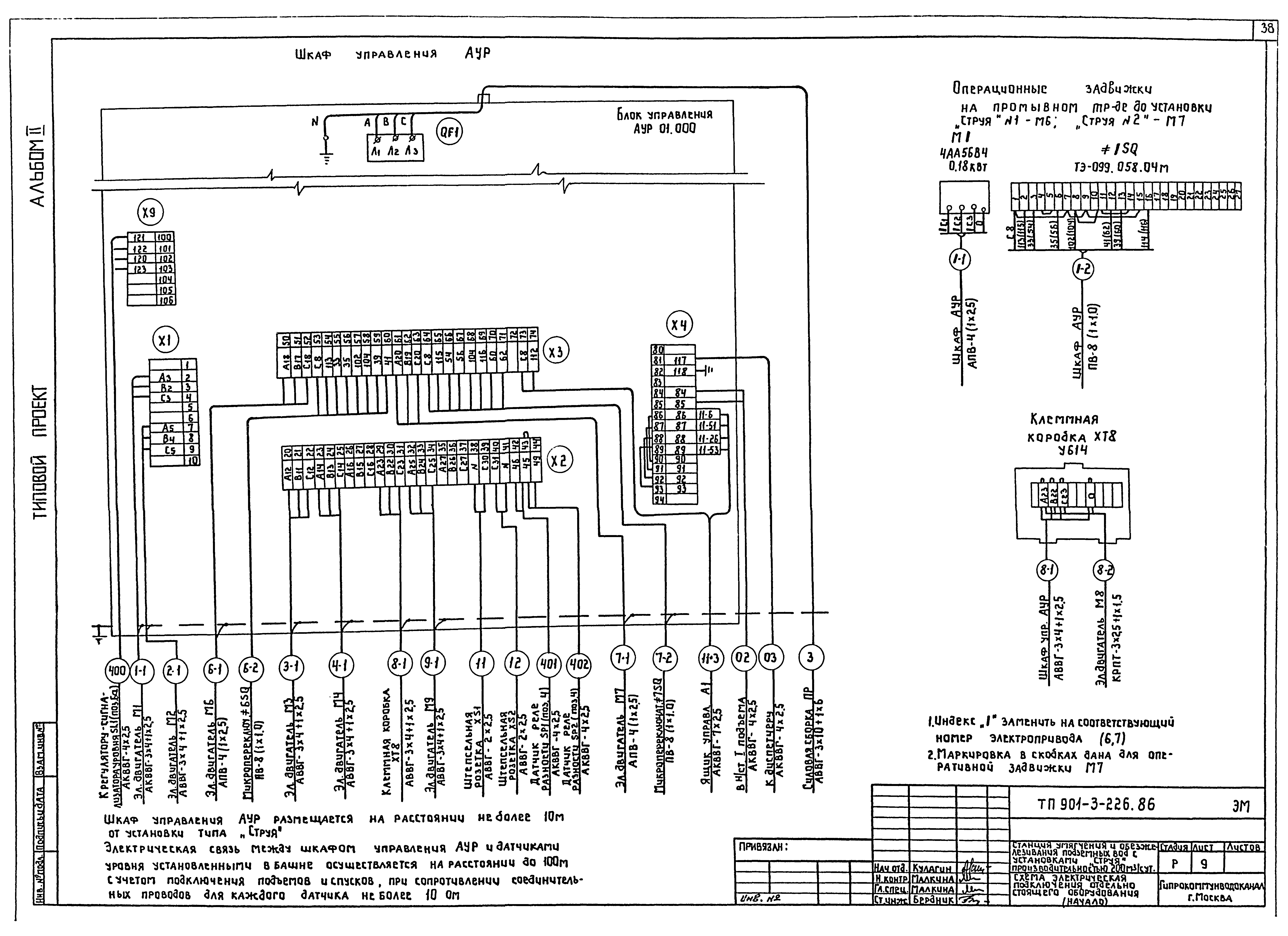 Типовой проект 901-3-226.86