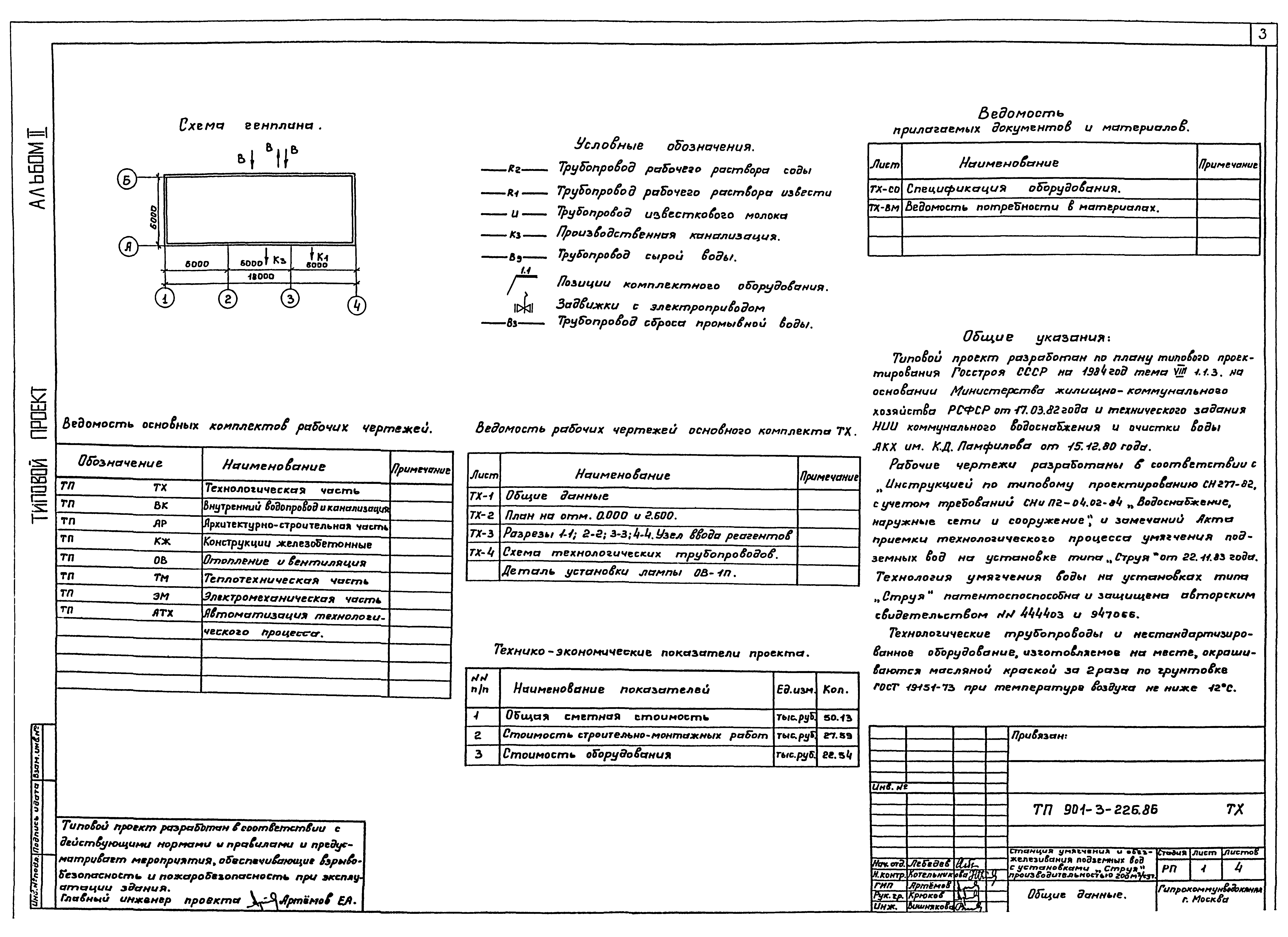Типовой проект 901-3-226.86