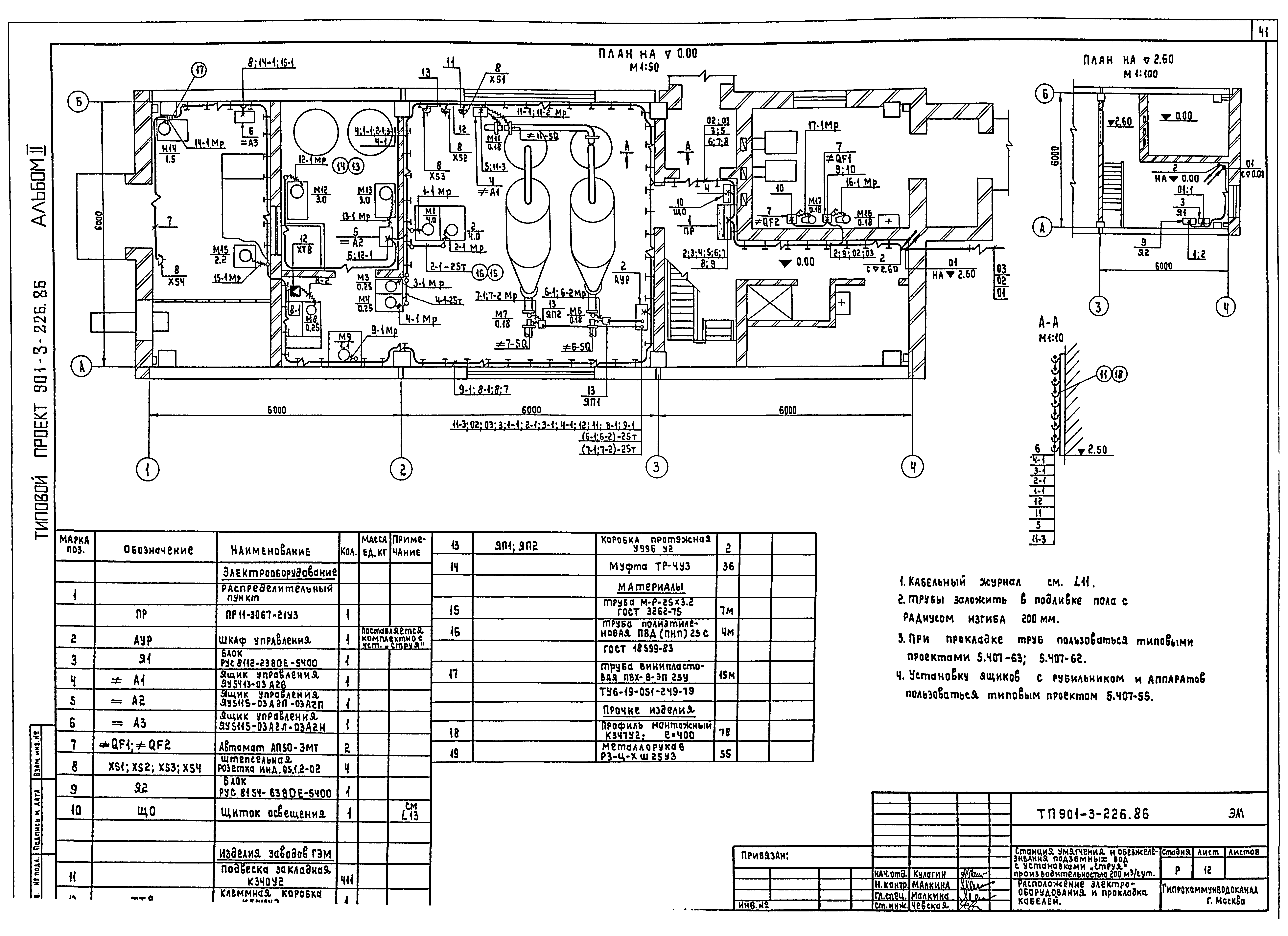 Типовой проект 901-3-226.86