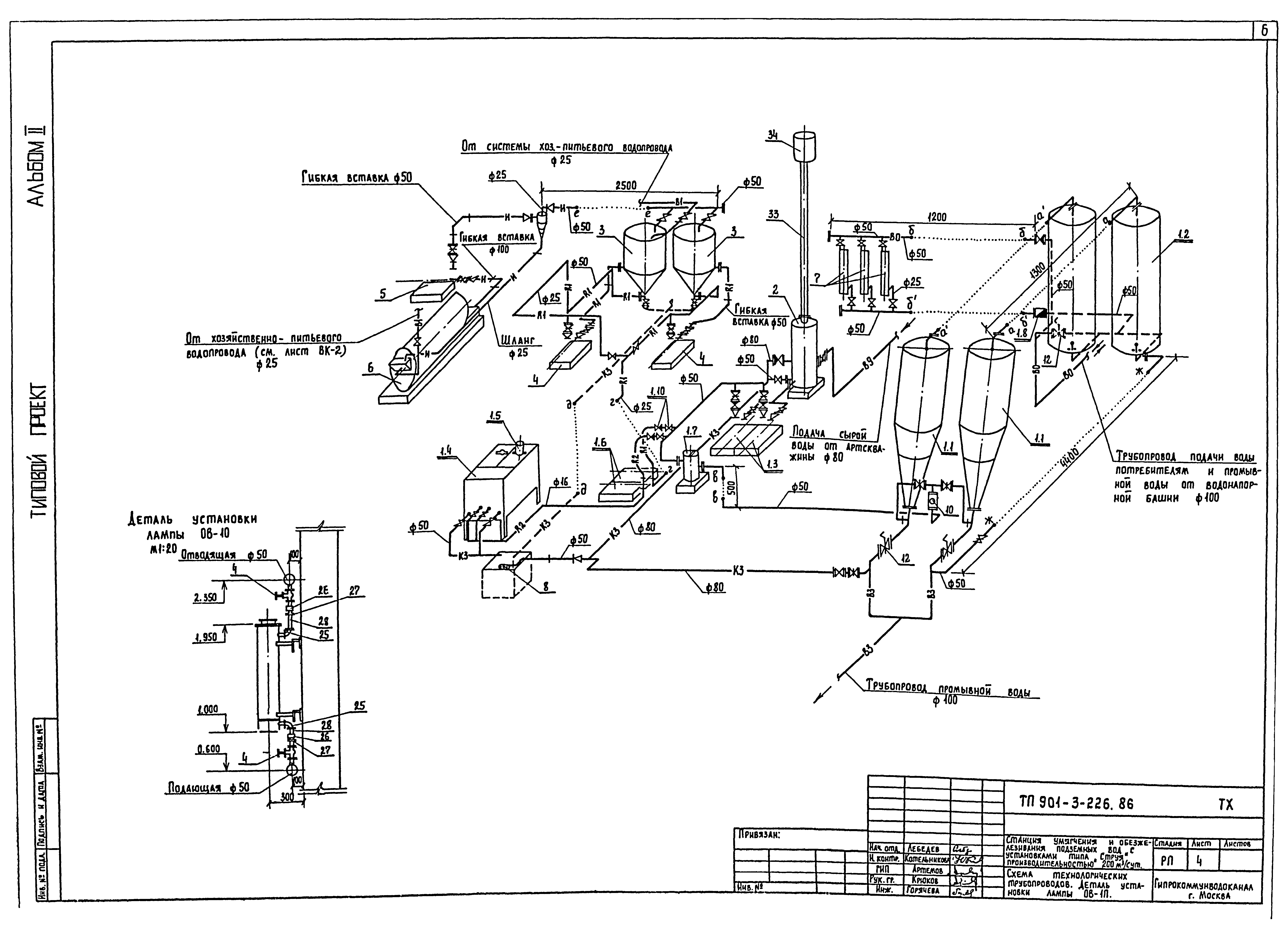 Типовой проект 901-3-226.86