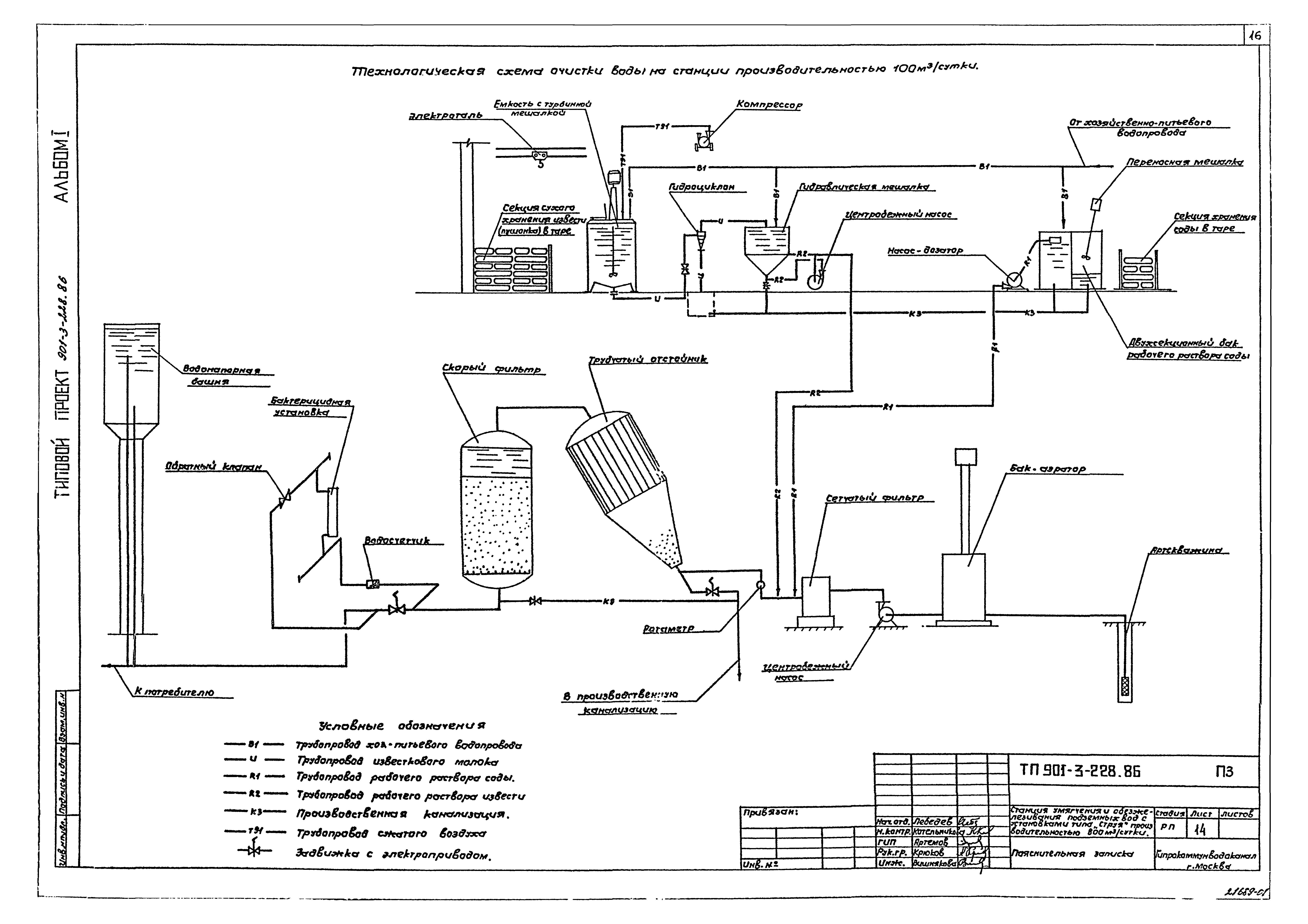 Типовой проект 901-3-226.86