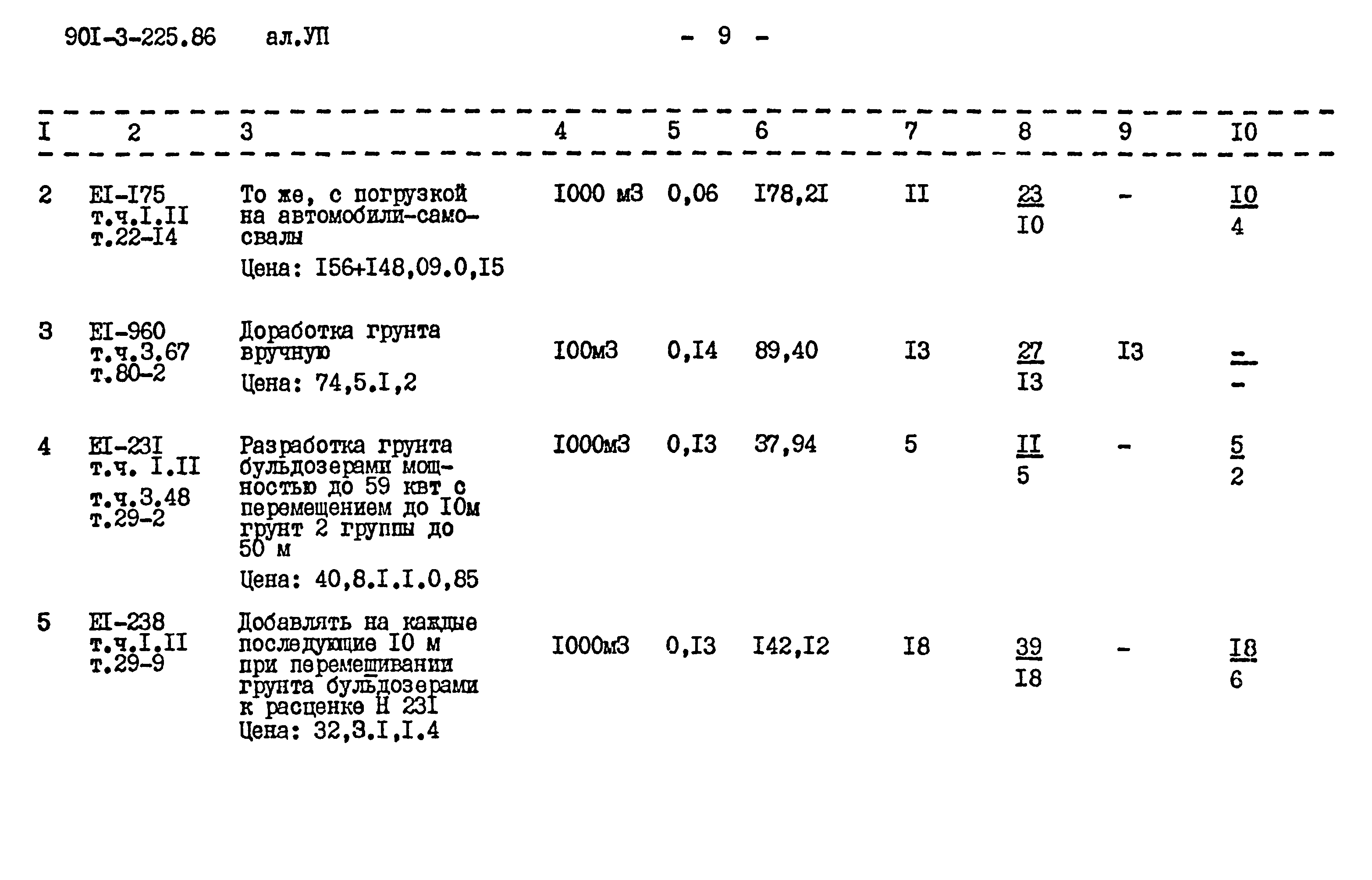 Типовой проект 901-3-225.86