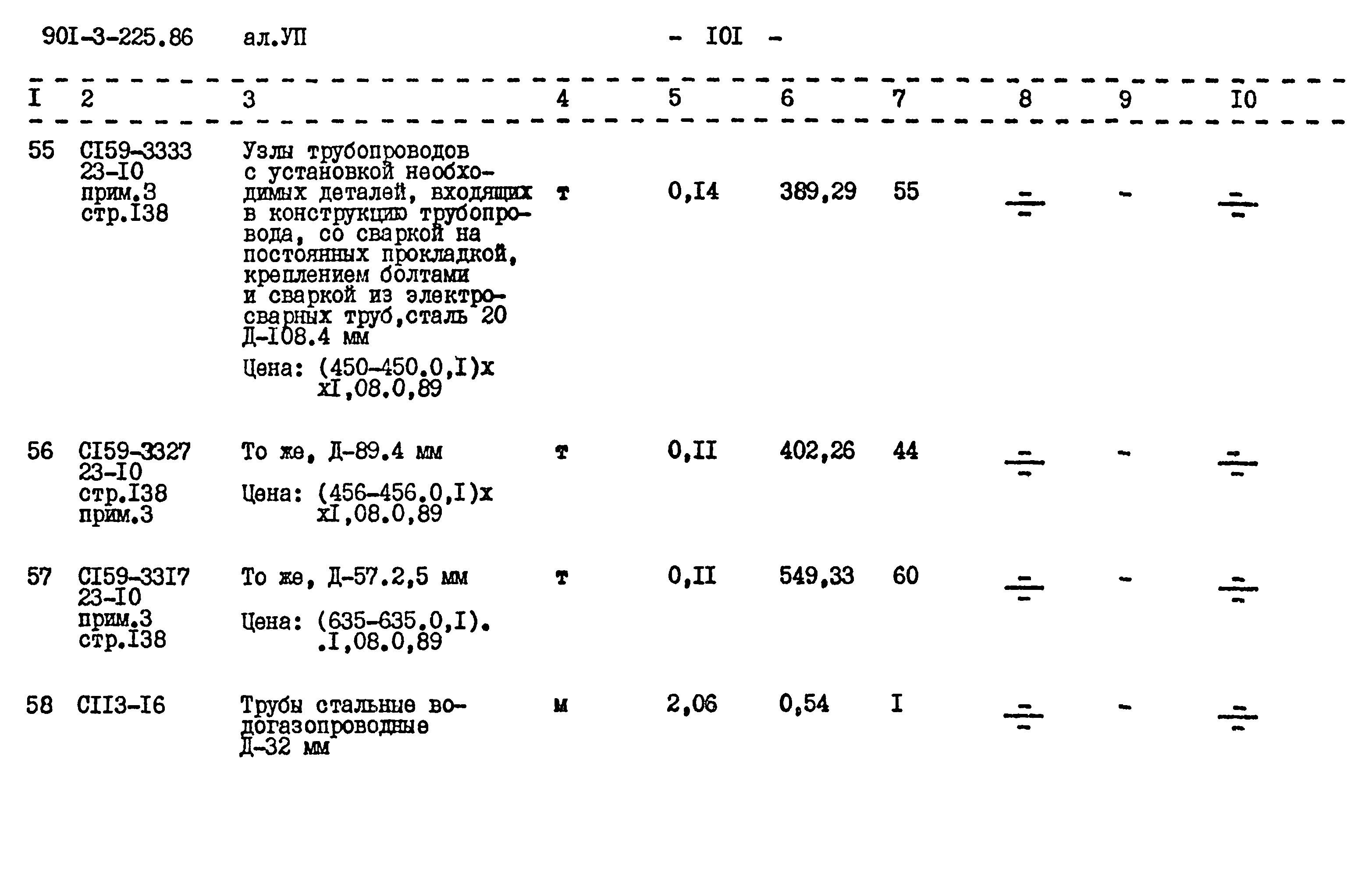 Типовой проект 901-3-225.86