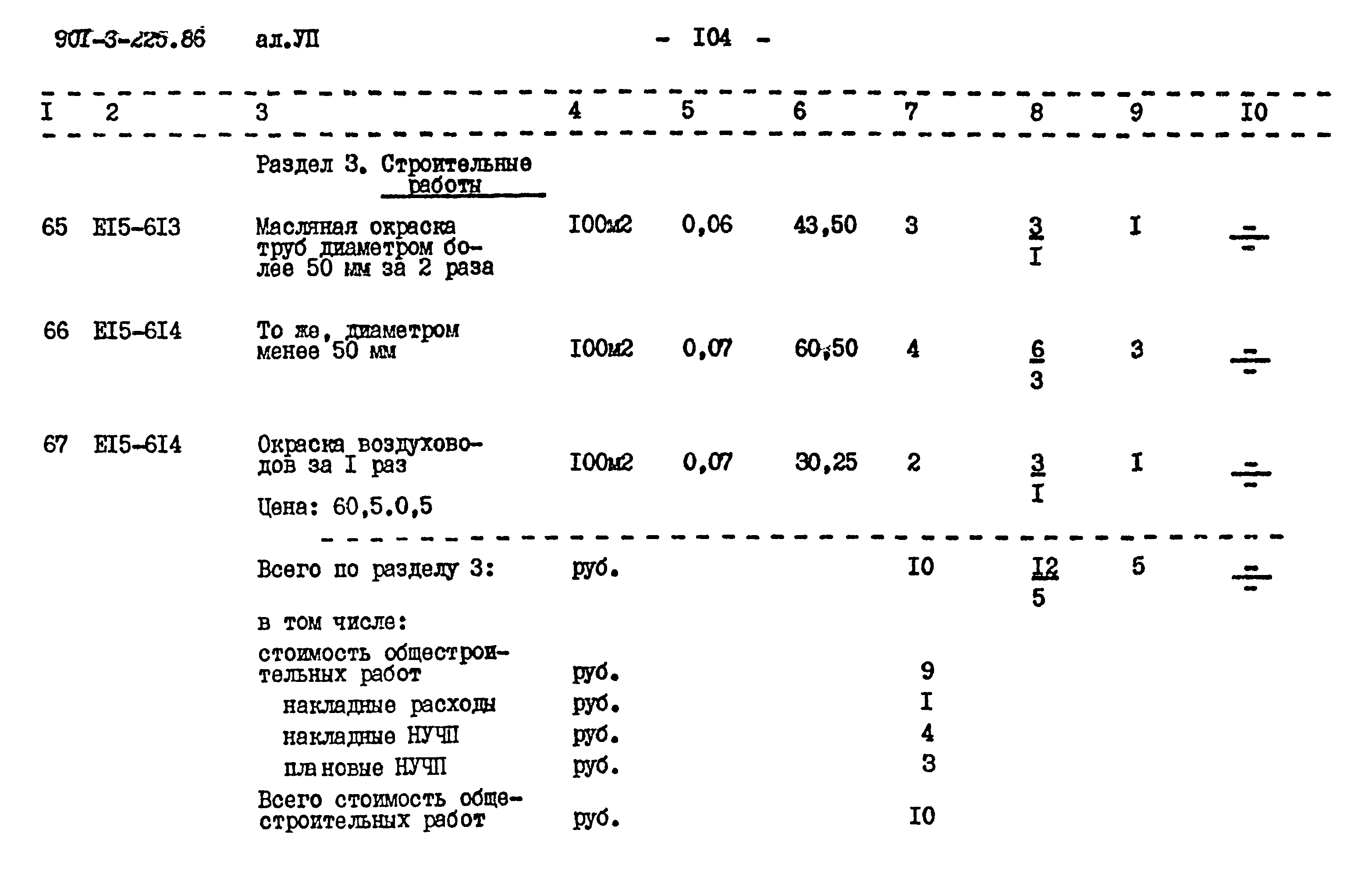 Типовой проект 901-3-225.86