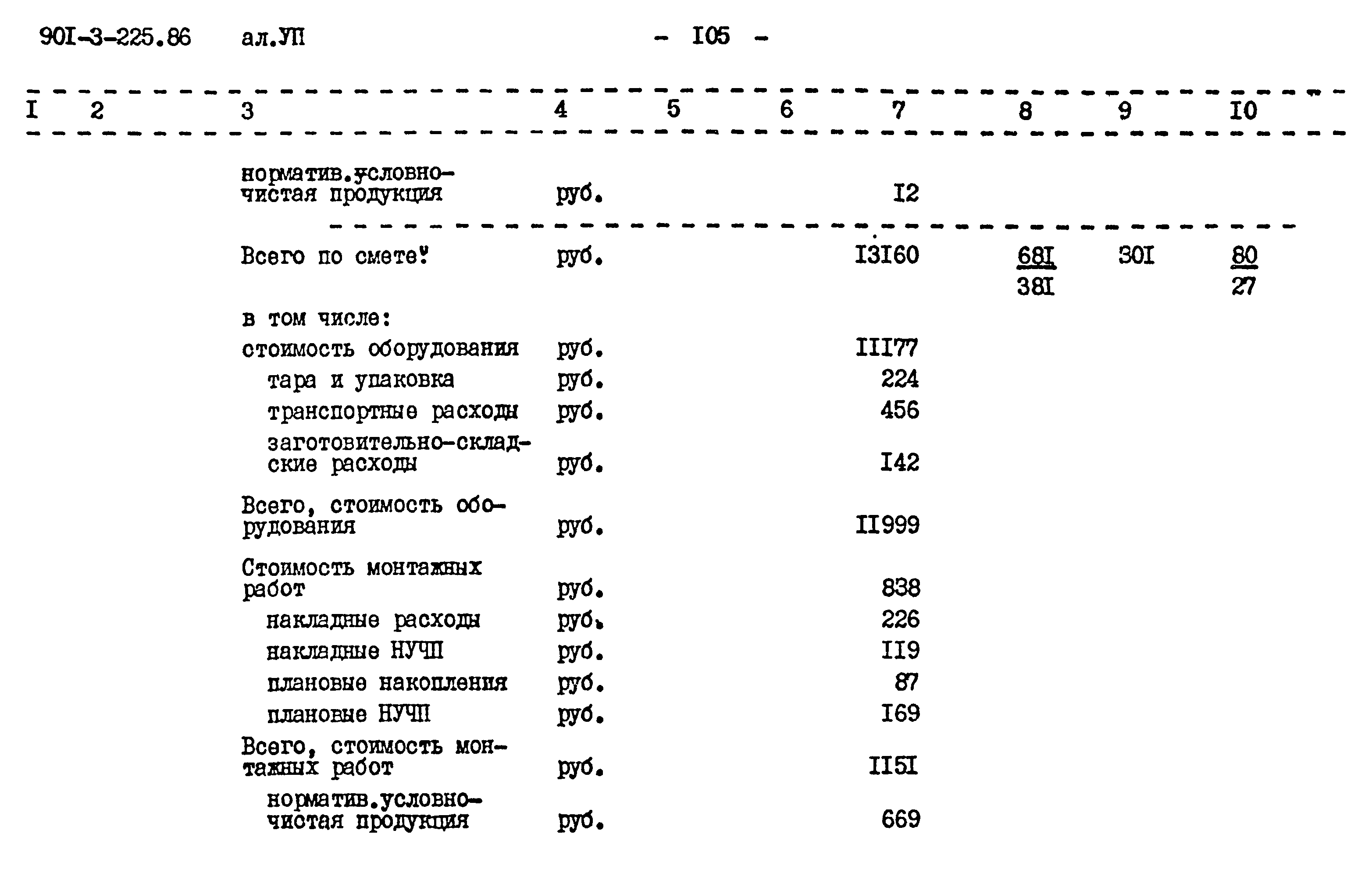Типовой проект 901-3-225.86