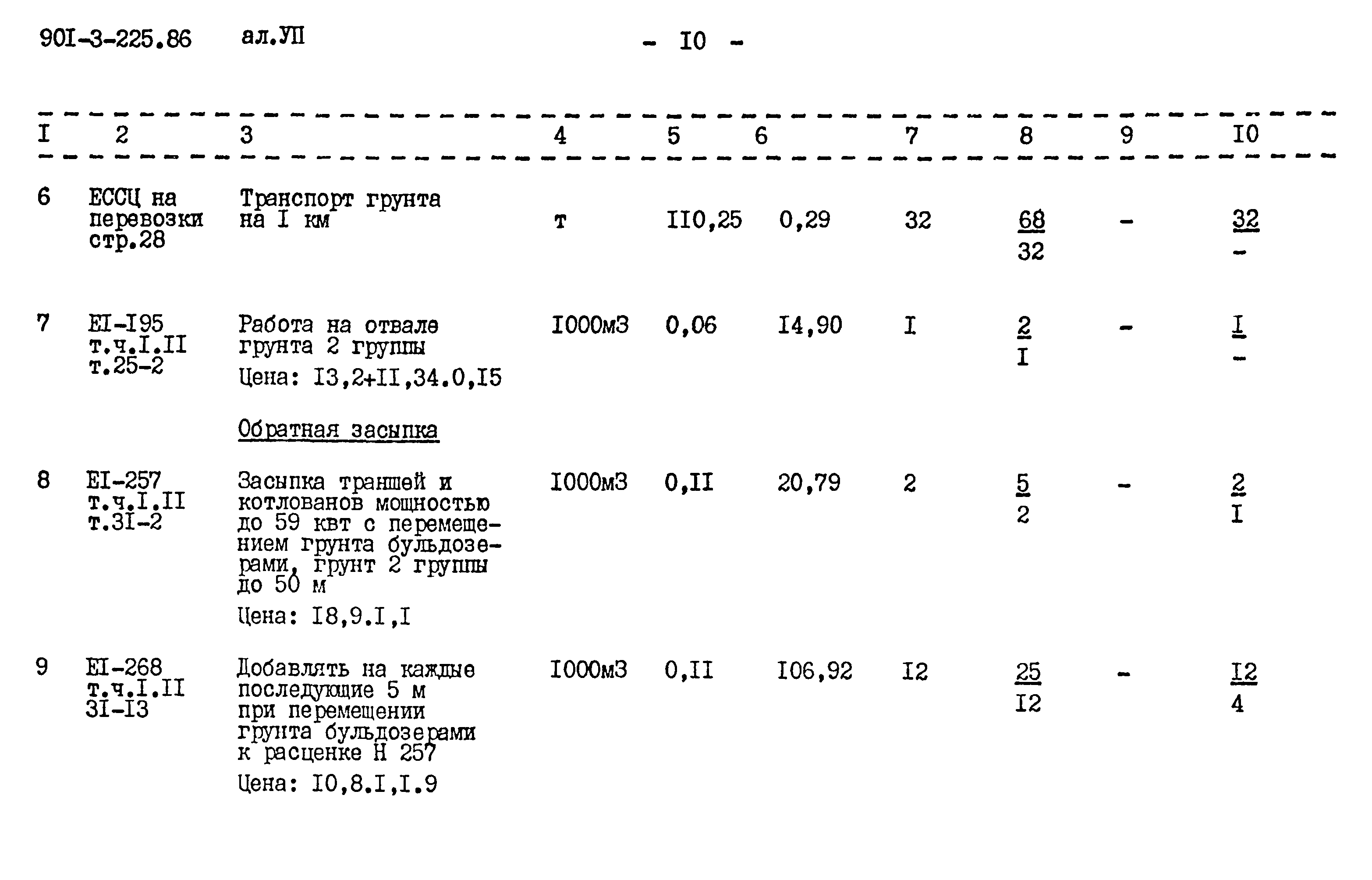 Типовой проект 901-3-225.86