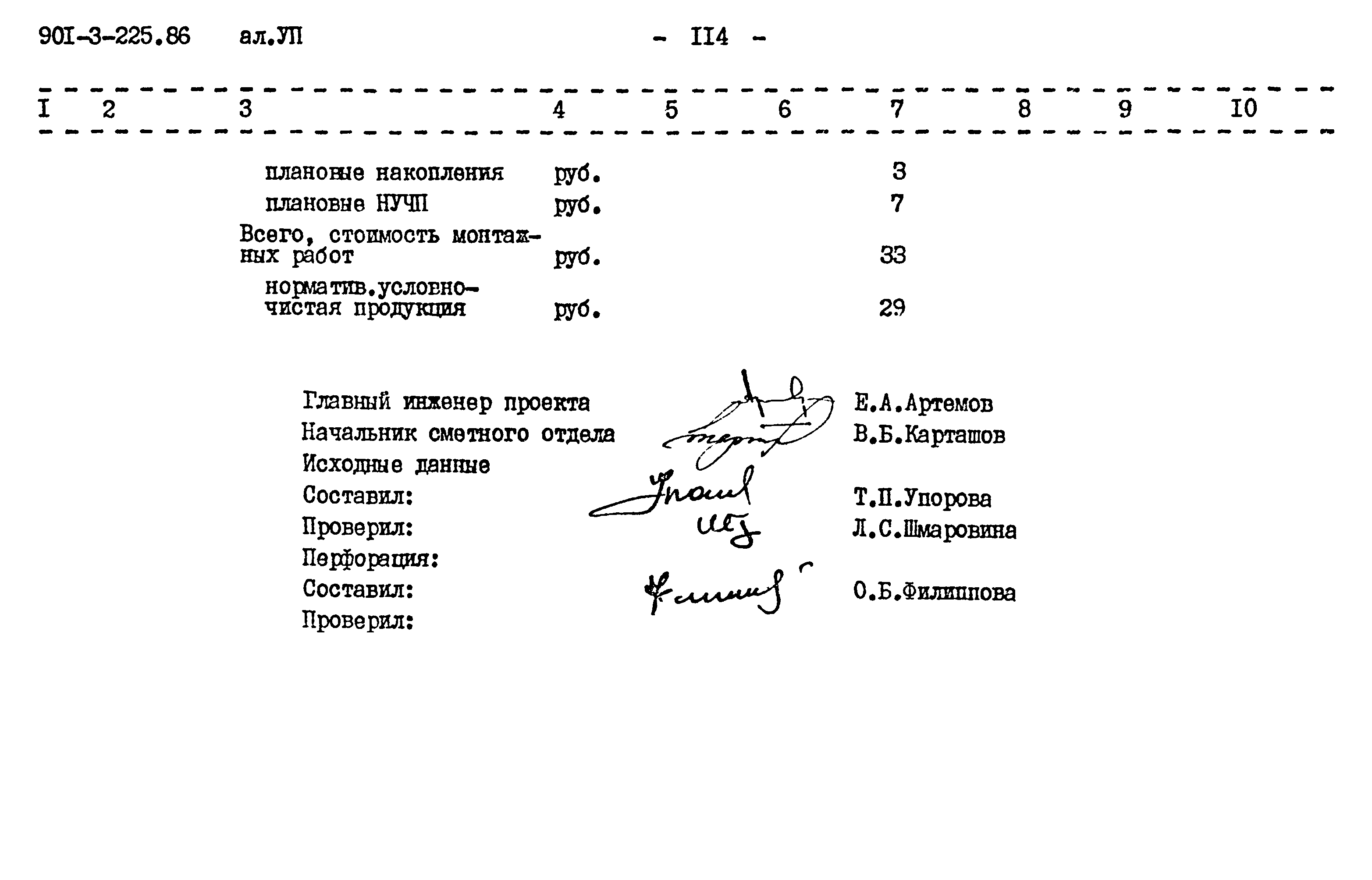 Типовой проект 901-3-225.86
