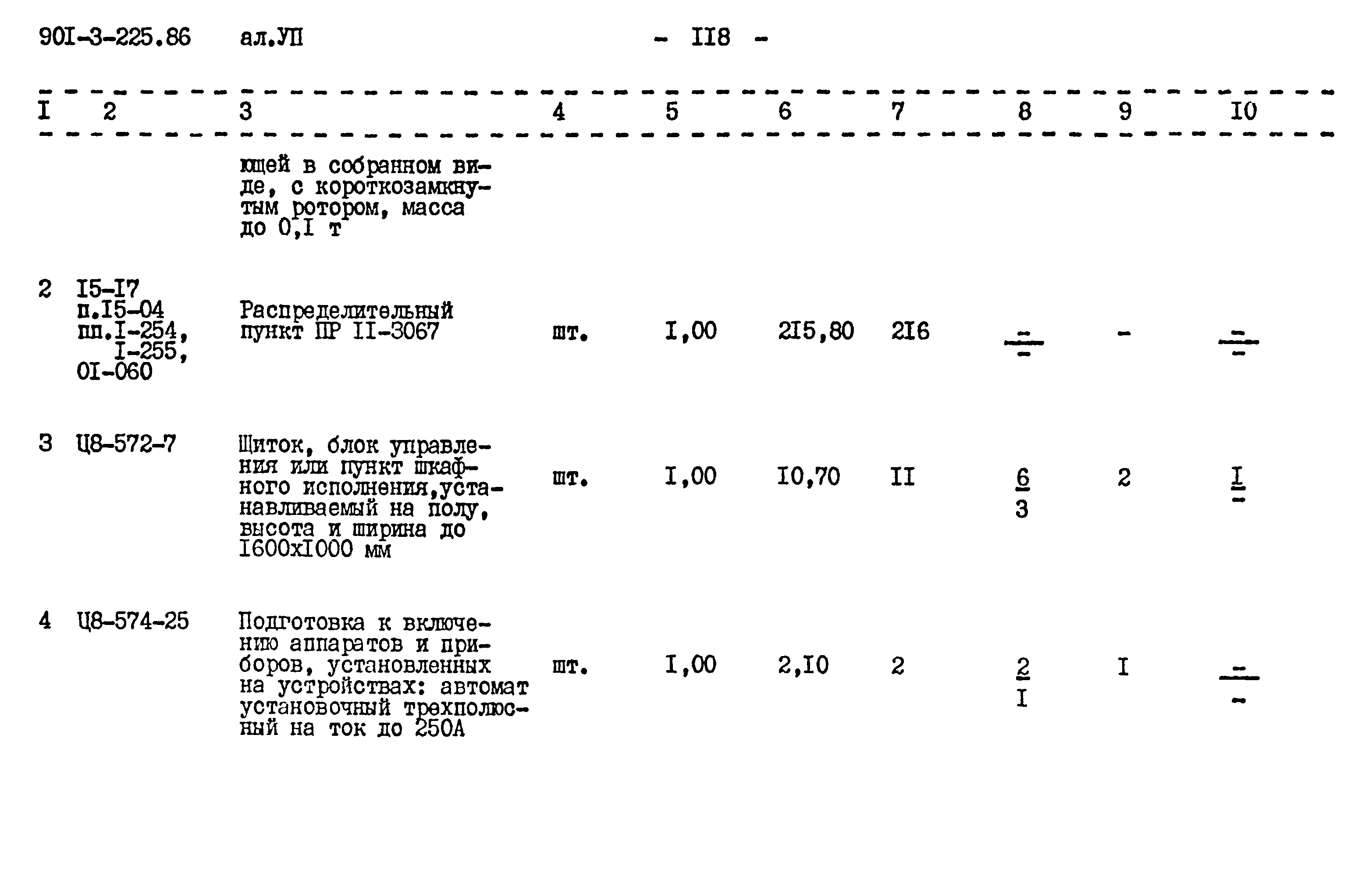 Типовой проект 901-3-225.86