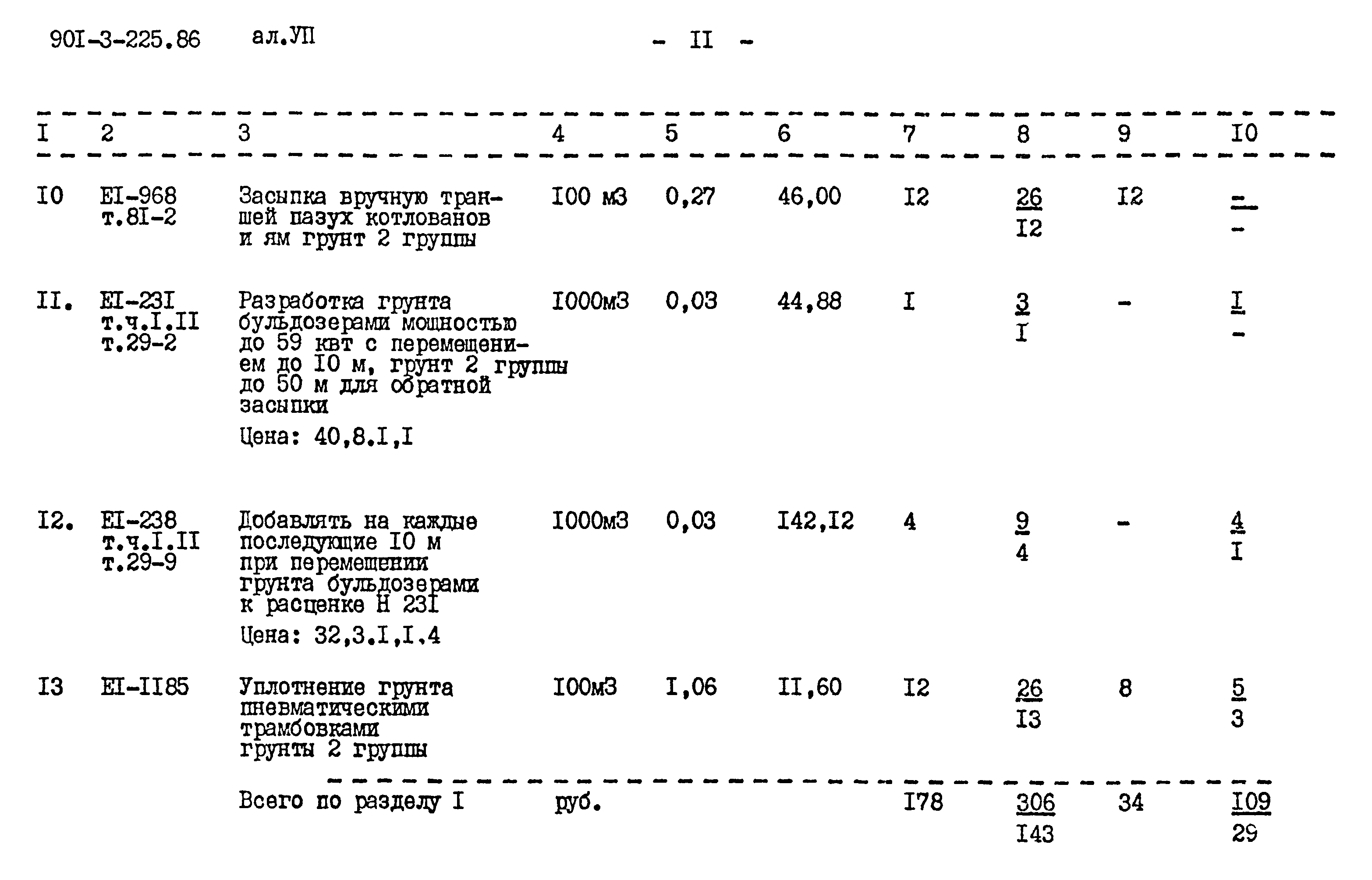 Типовой проект 901-3-225.86