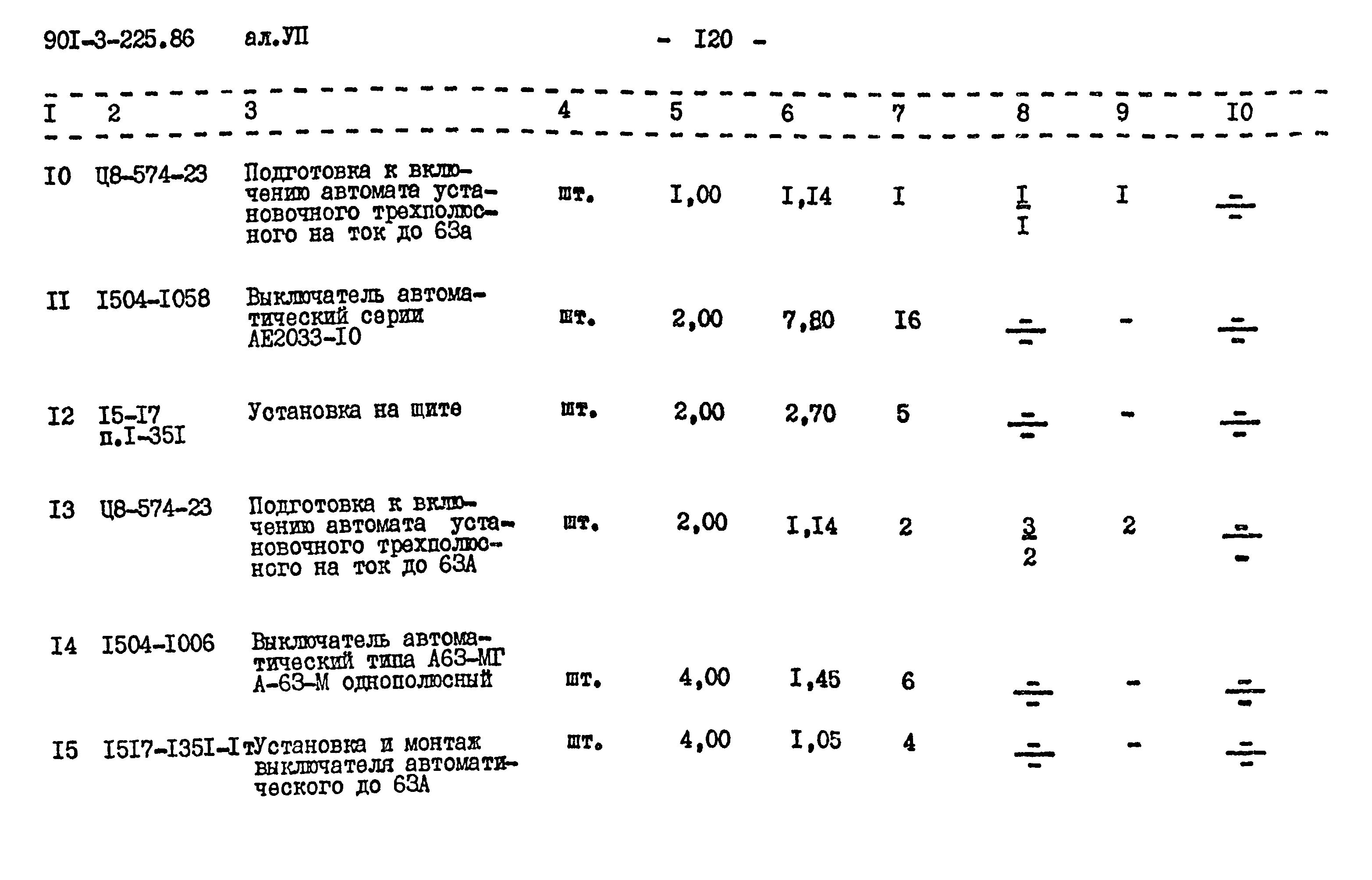 Типовой проект 901-3-225.86