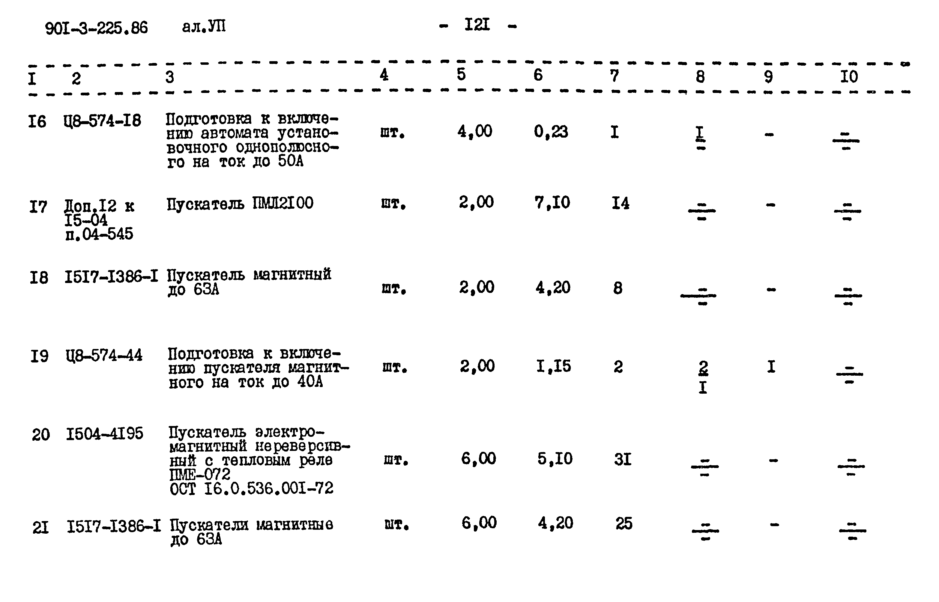 Типовой проект 901-3-225.86