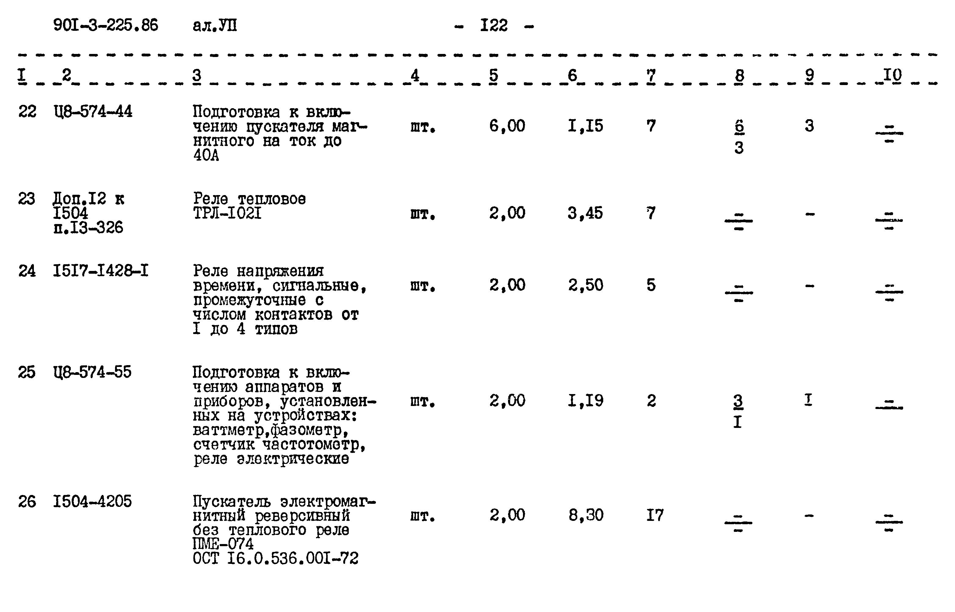 Типовой проект 901-3-225.86