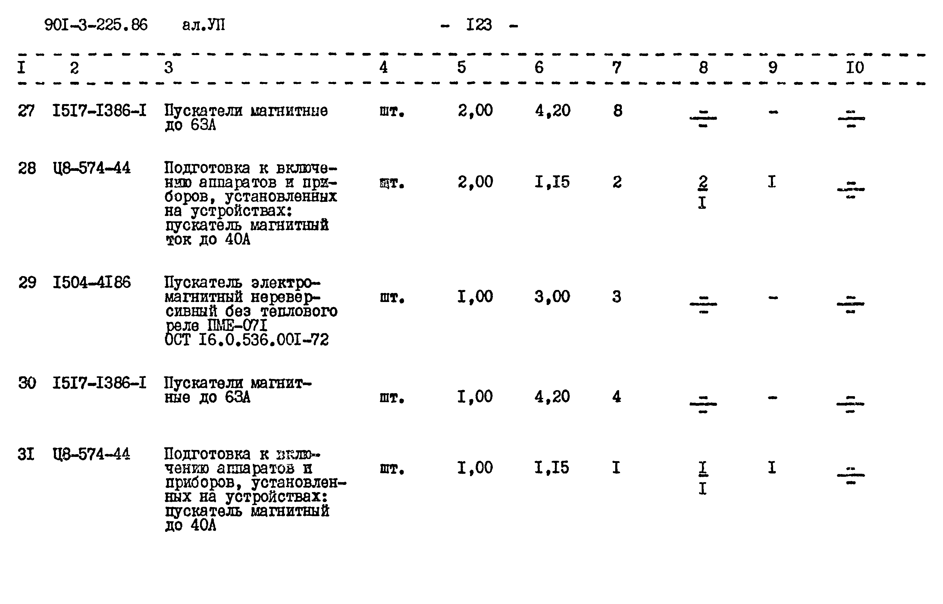 Типовой проект 901-3-225.86