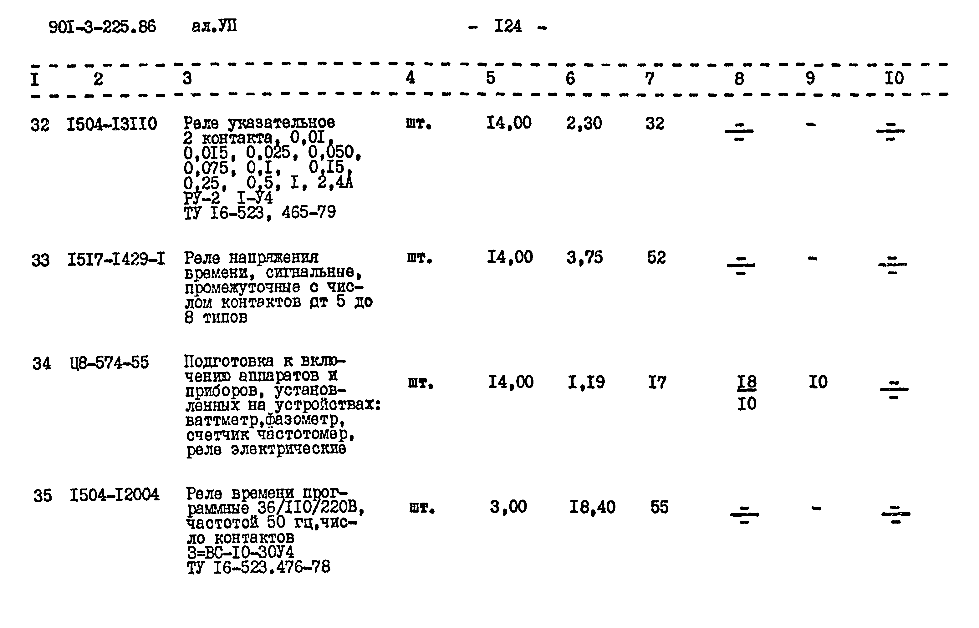 Типовой проект 901-3-225.86