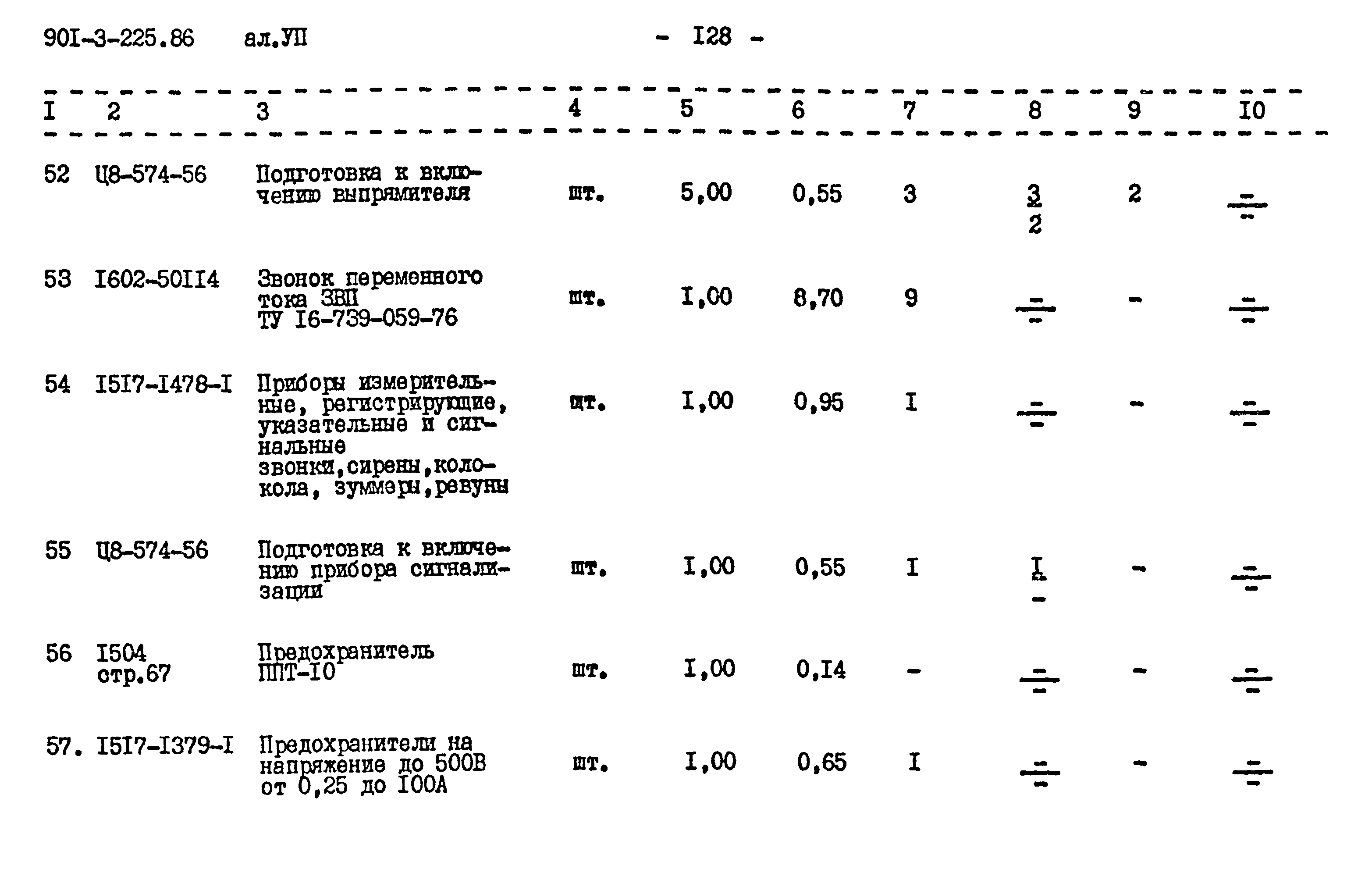 Типовой проект 901-3-225.86
