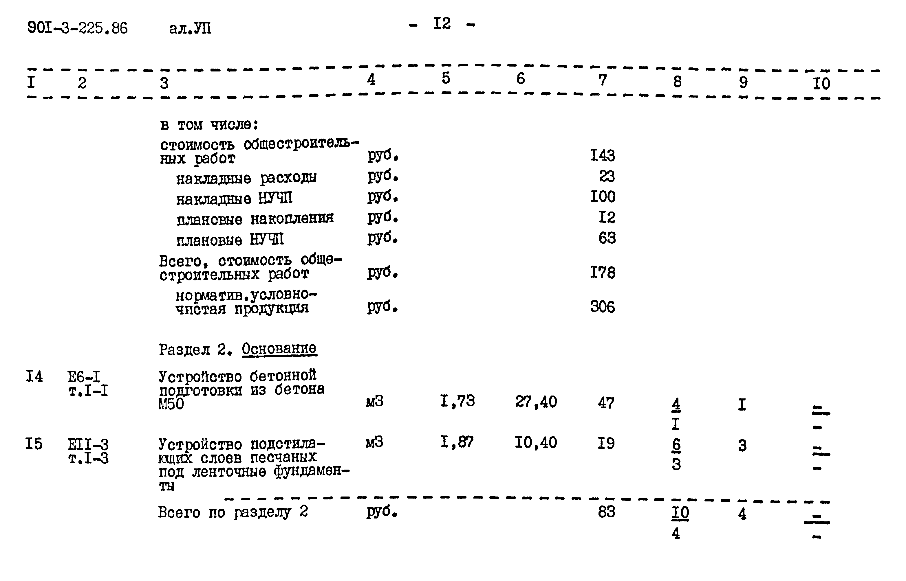Типовой проект 901-3-225.86