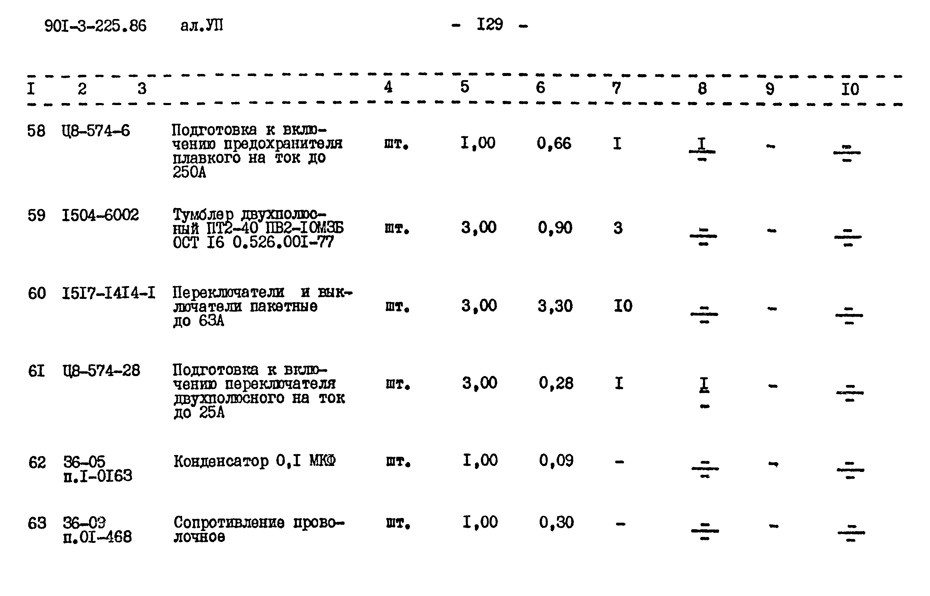 Типовой проект 901-3-225.86