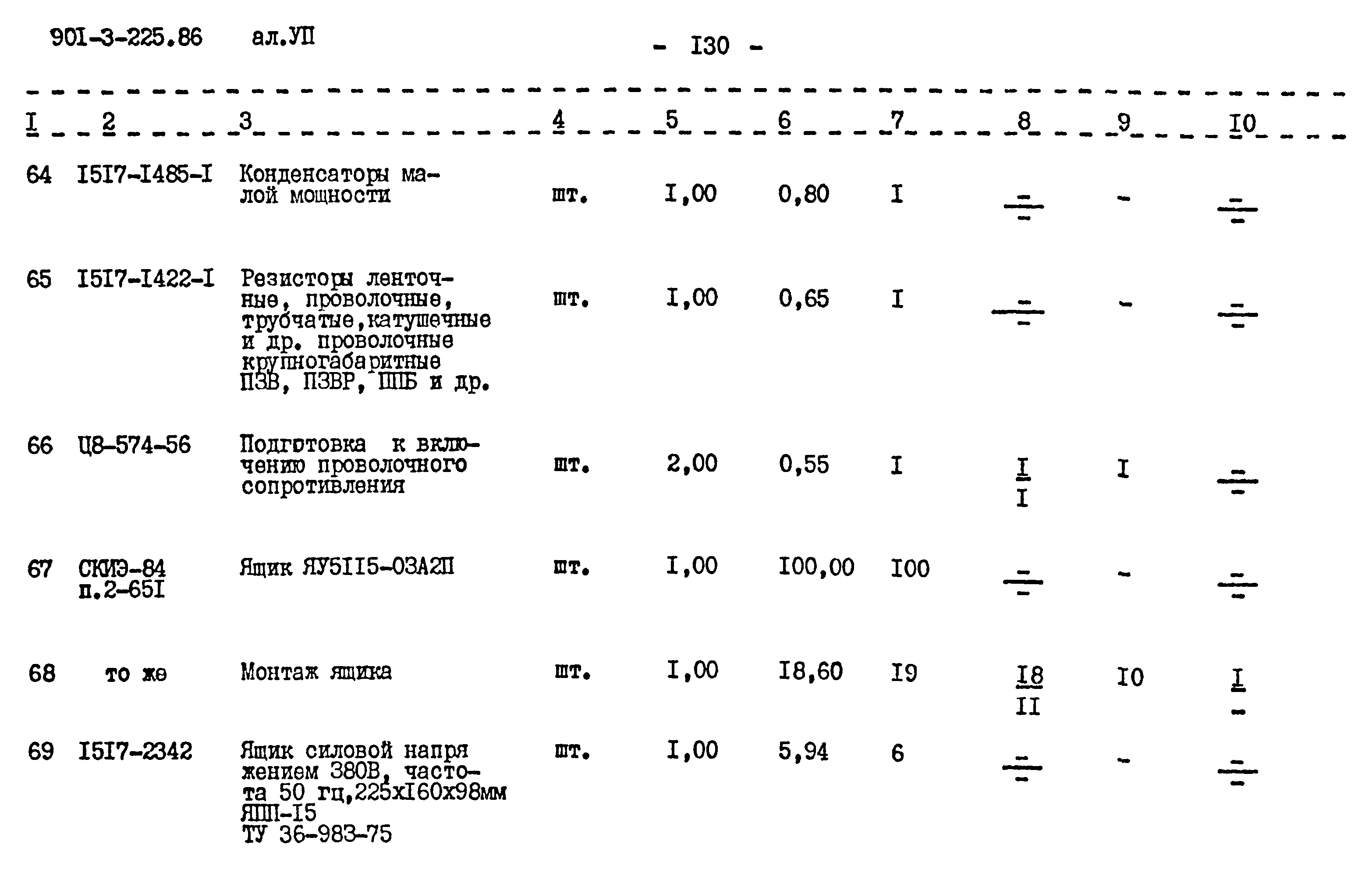 Типовой проект 901-3-225.86