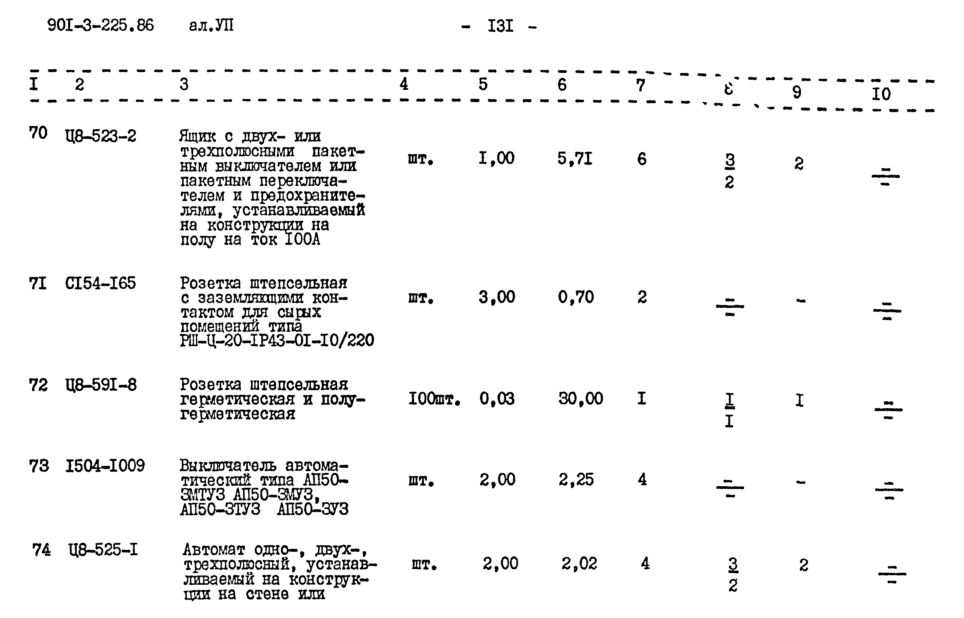 Типовой проект 901-3-225.86