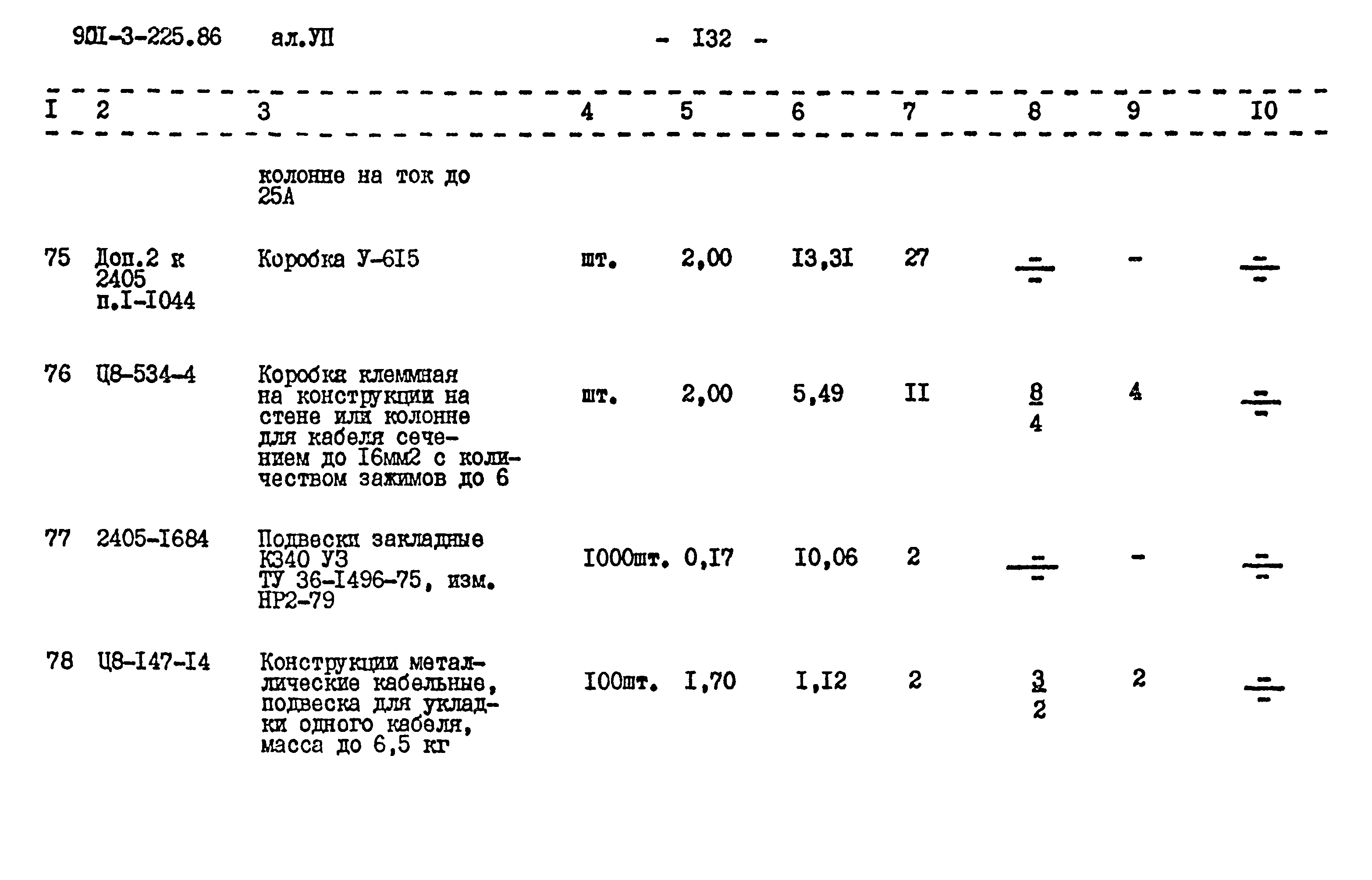 Типовой проект 901-3-225.86