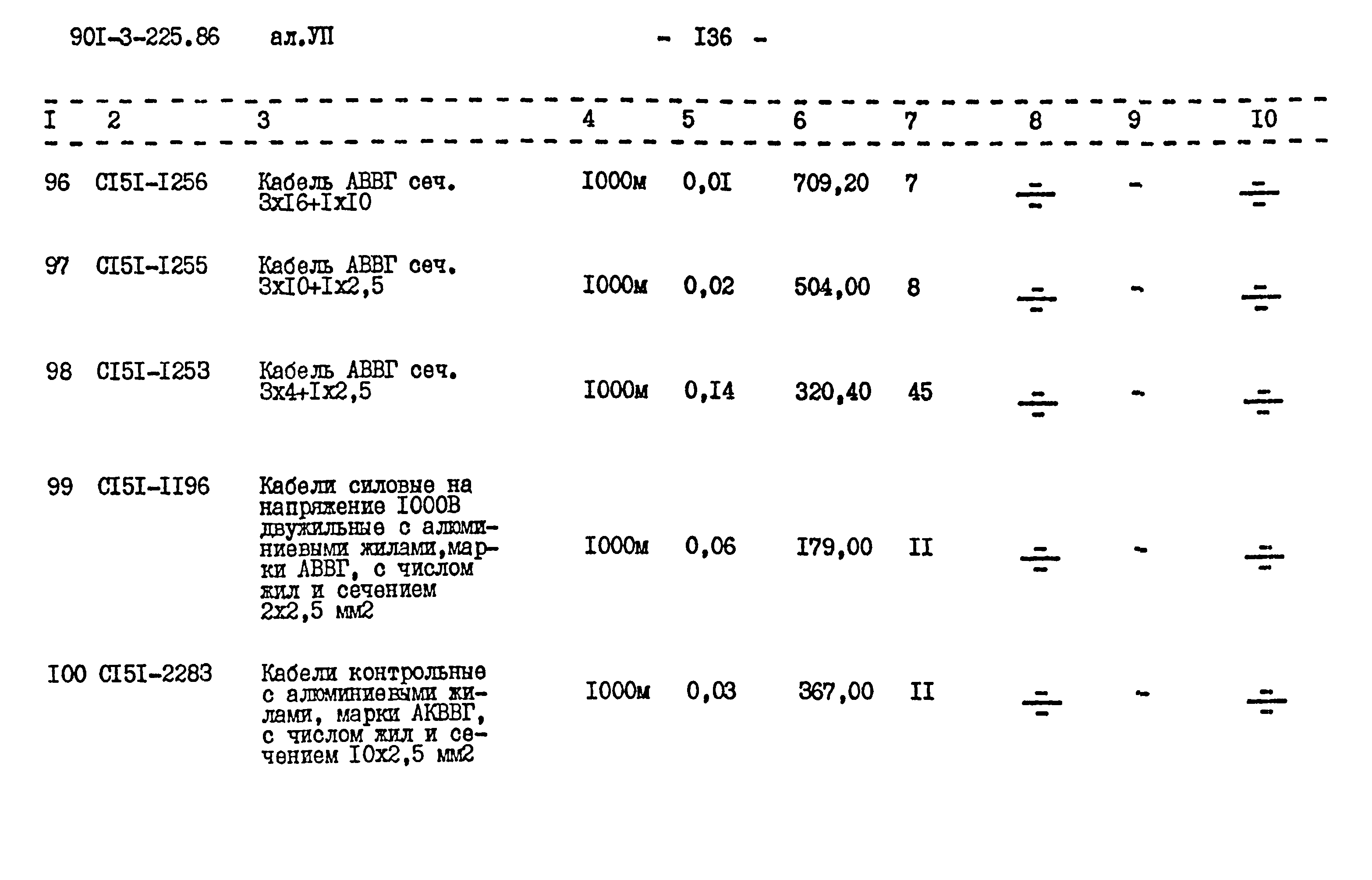 Типовой проект 901-3-225.86