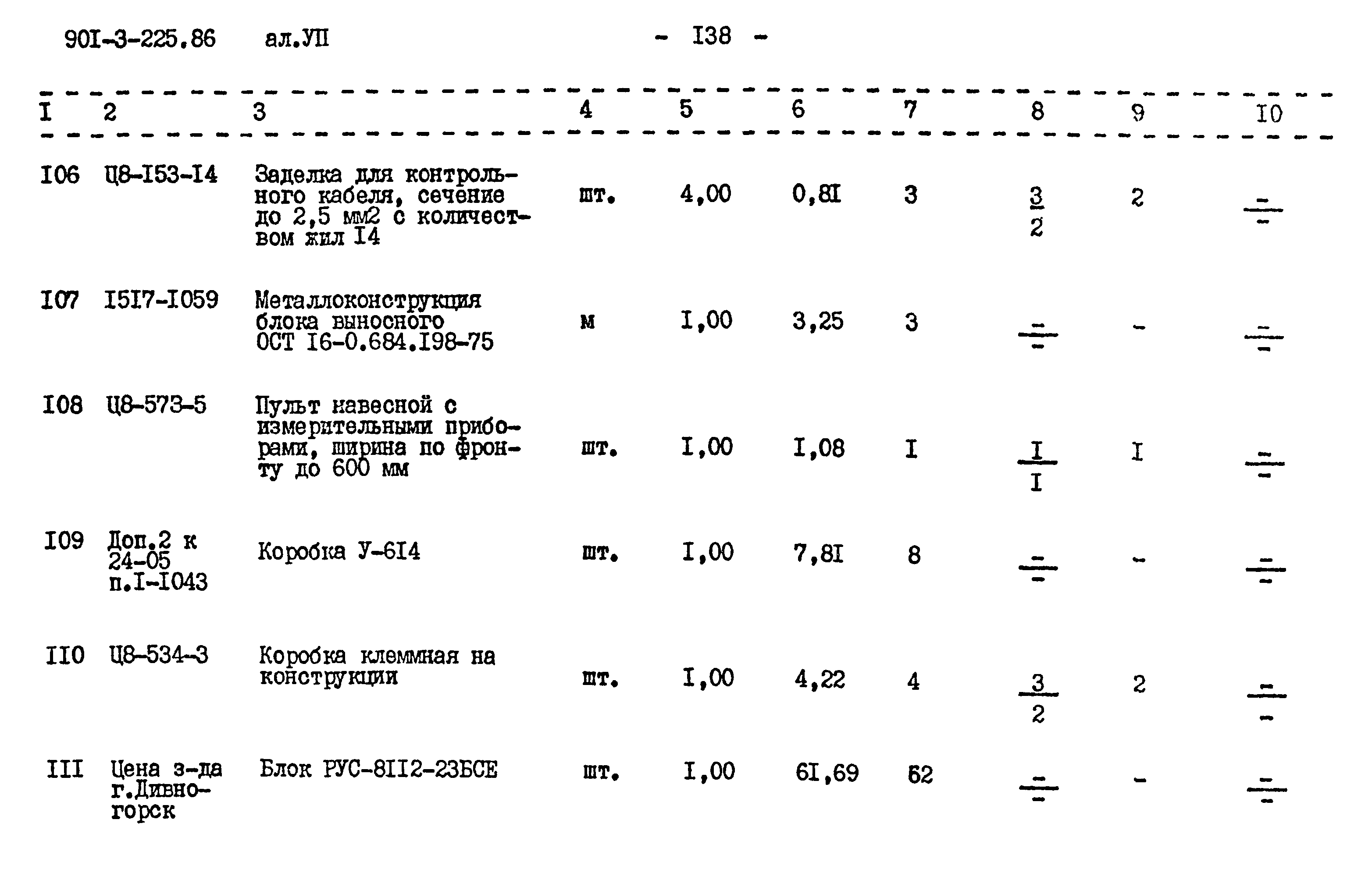 Типовой проект 901-3-225.86