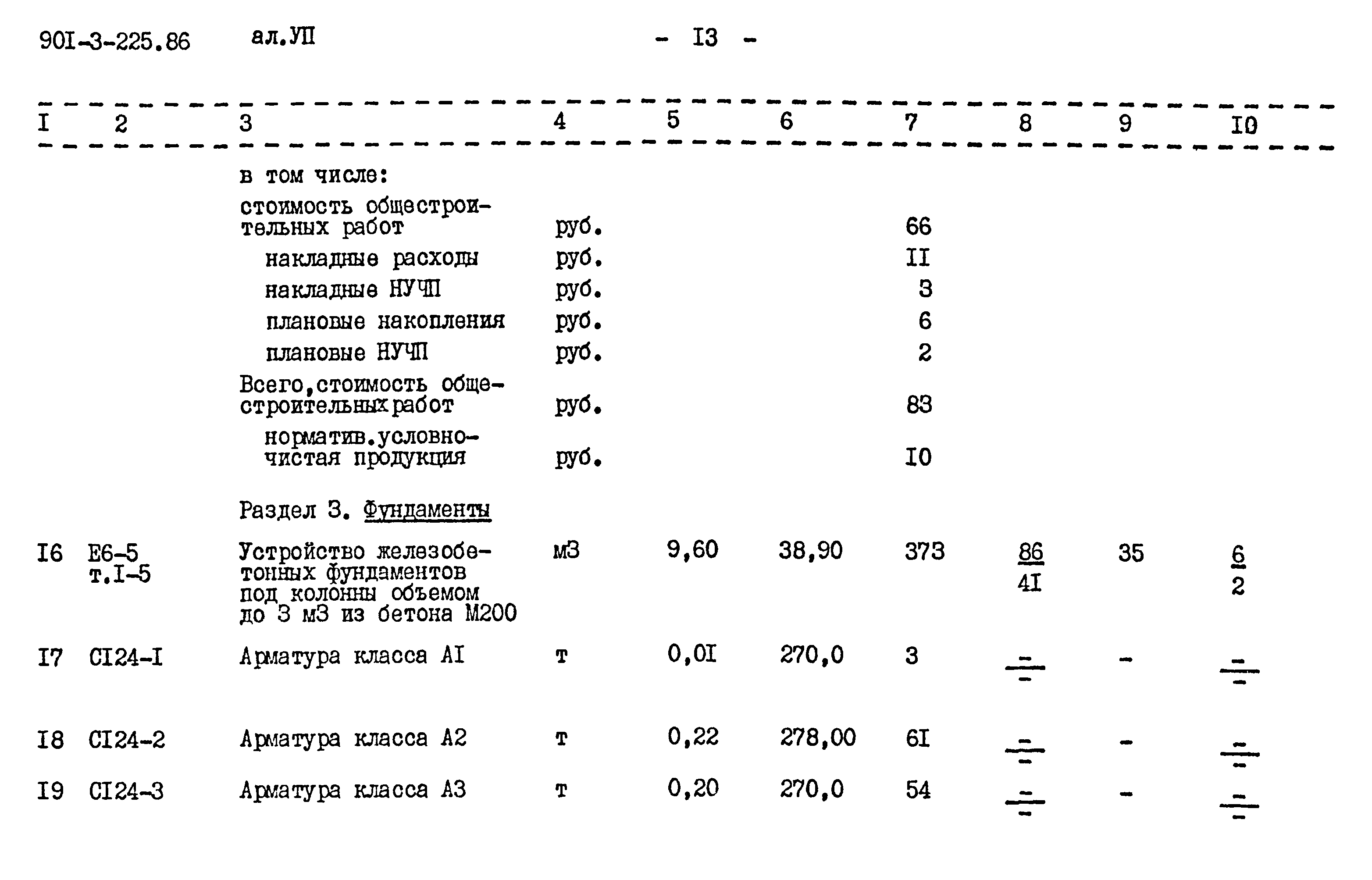 Типовой проект 901-3-225.86