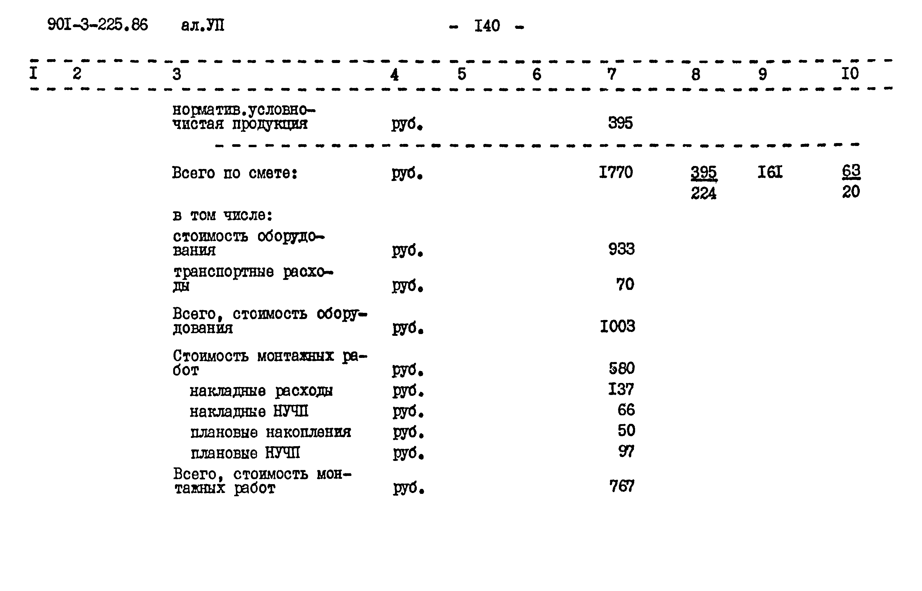 Типовой проект 901-3-225.86