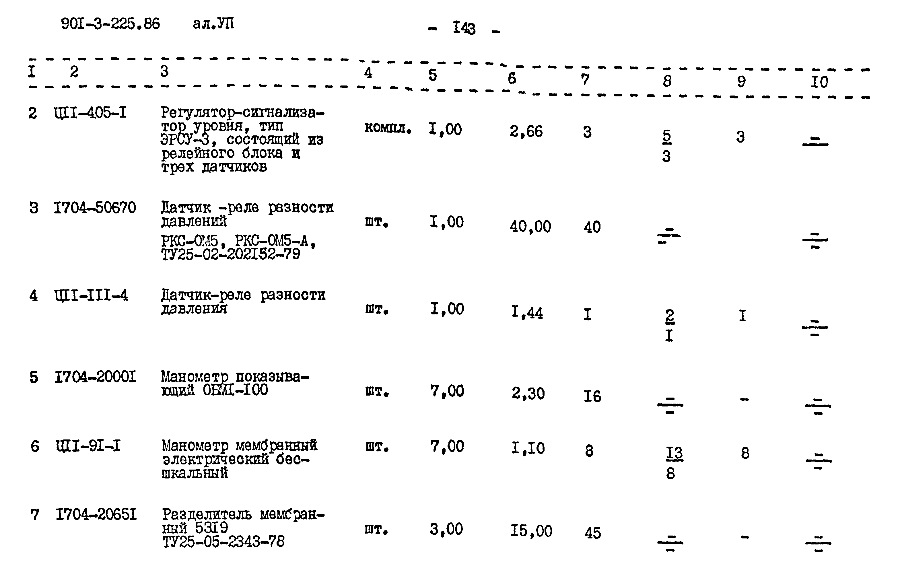 Типовой проект 901-3-225.86