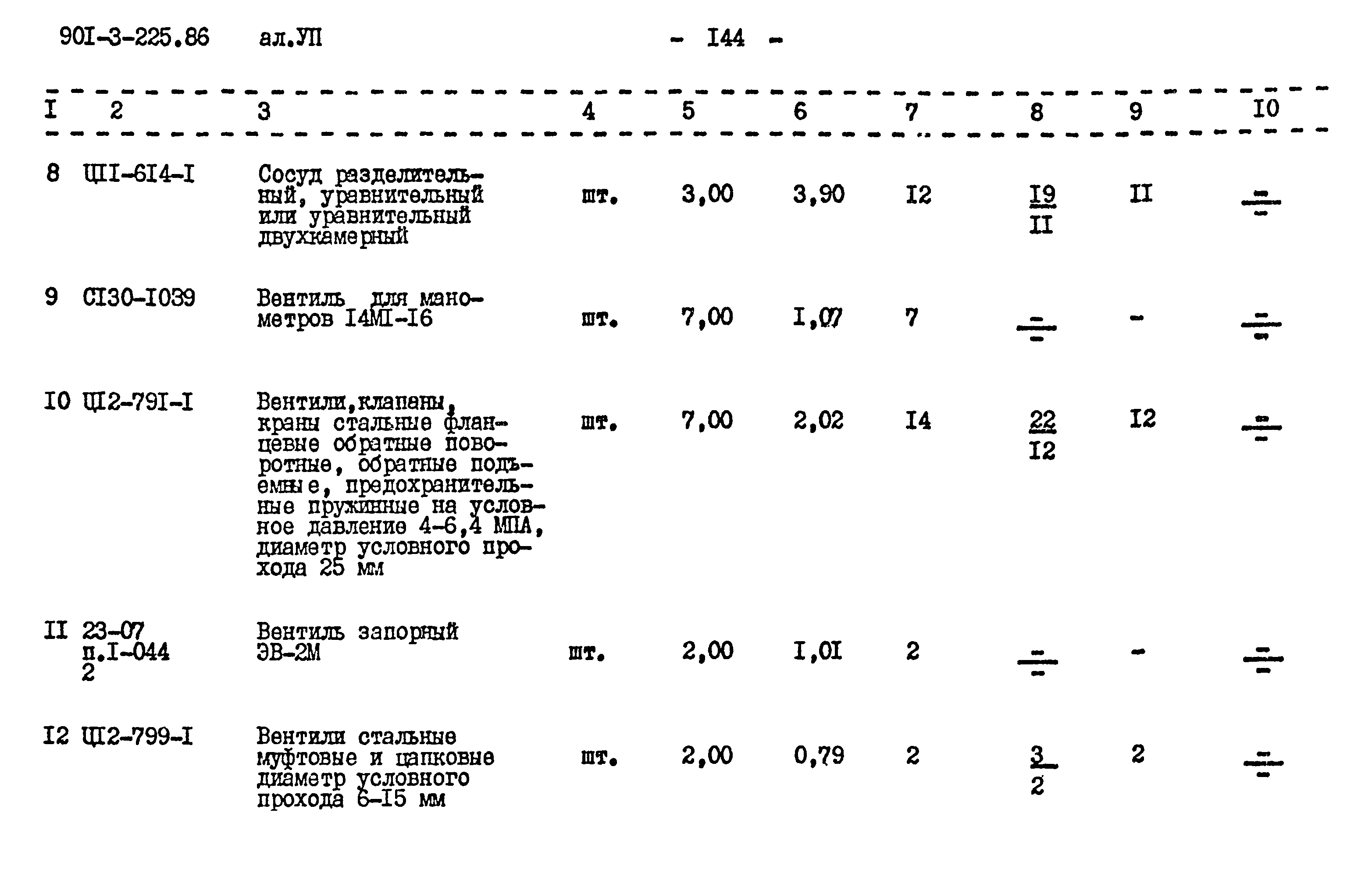 Типовой проект 901-3-225.86