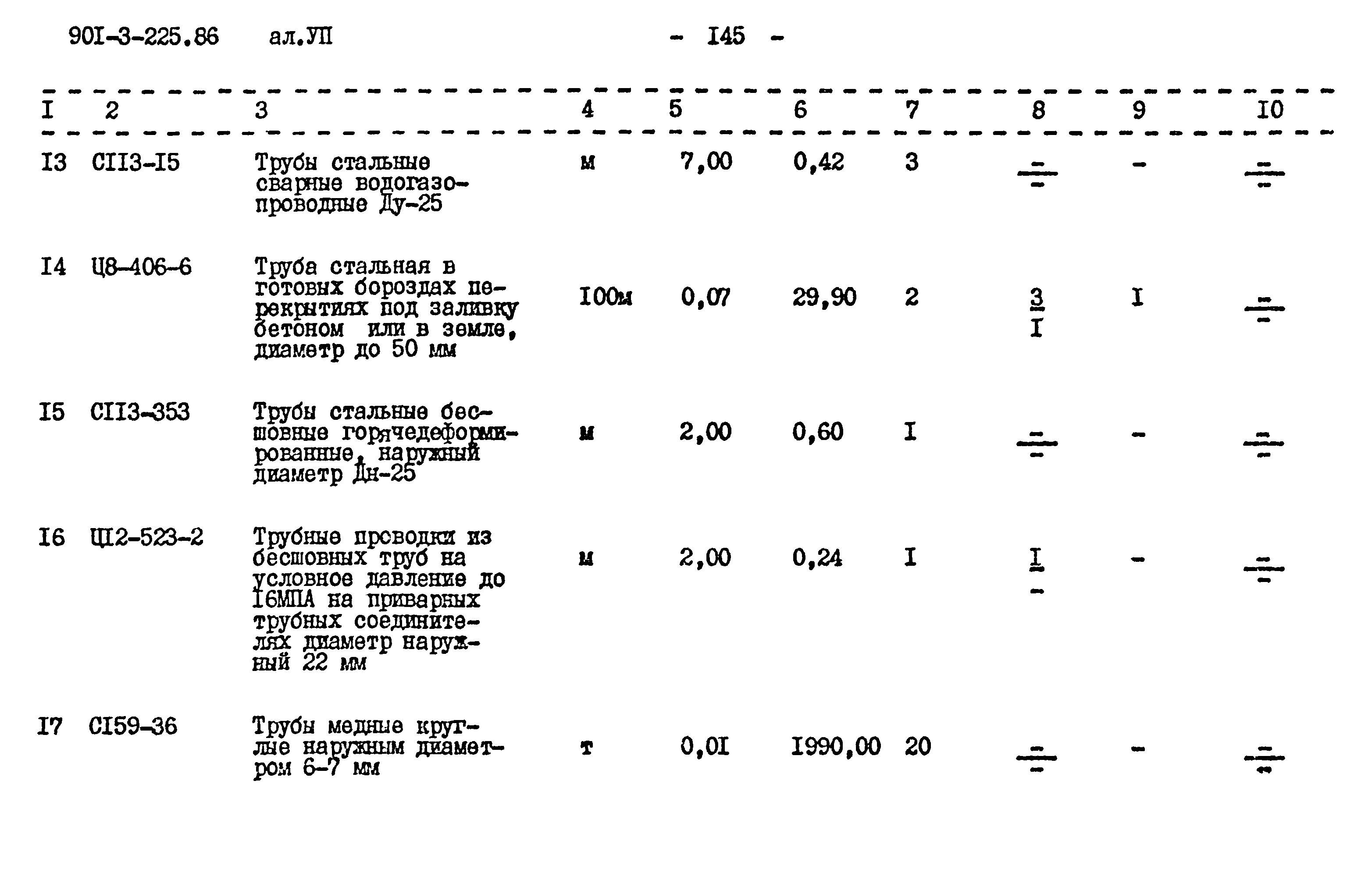 Типовой проект 901-3-225.86