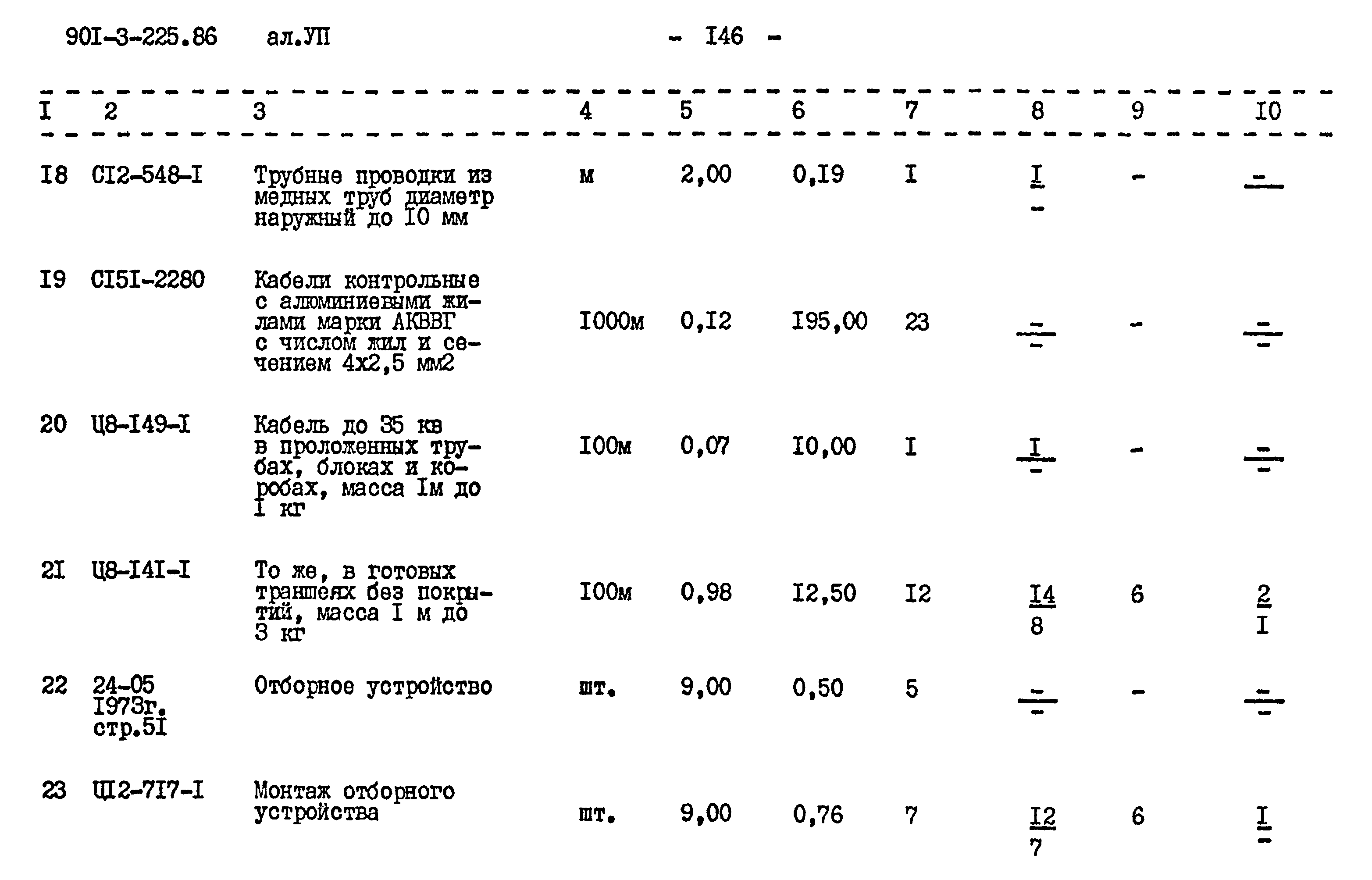 Типовой проект 901-3-225.86