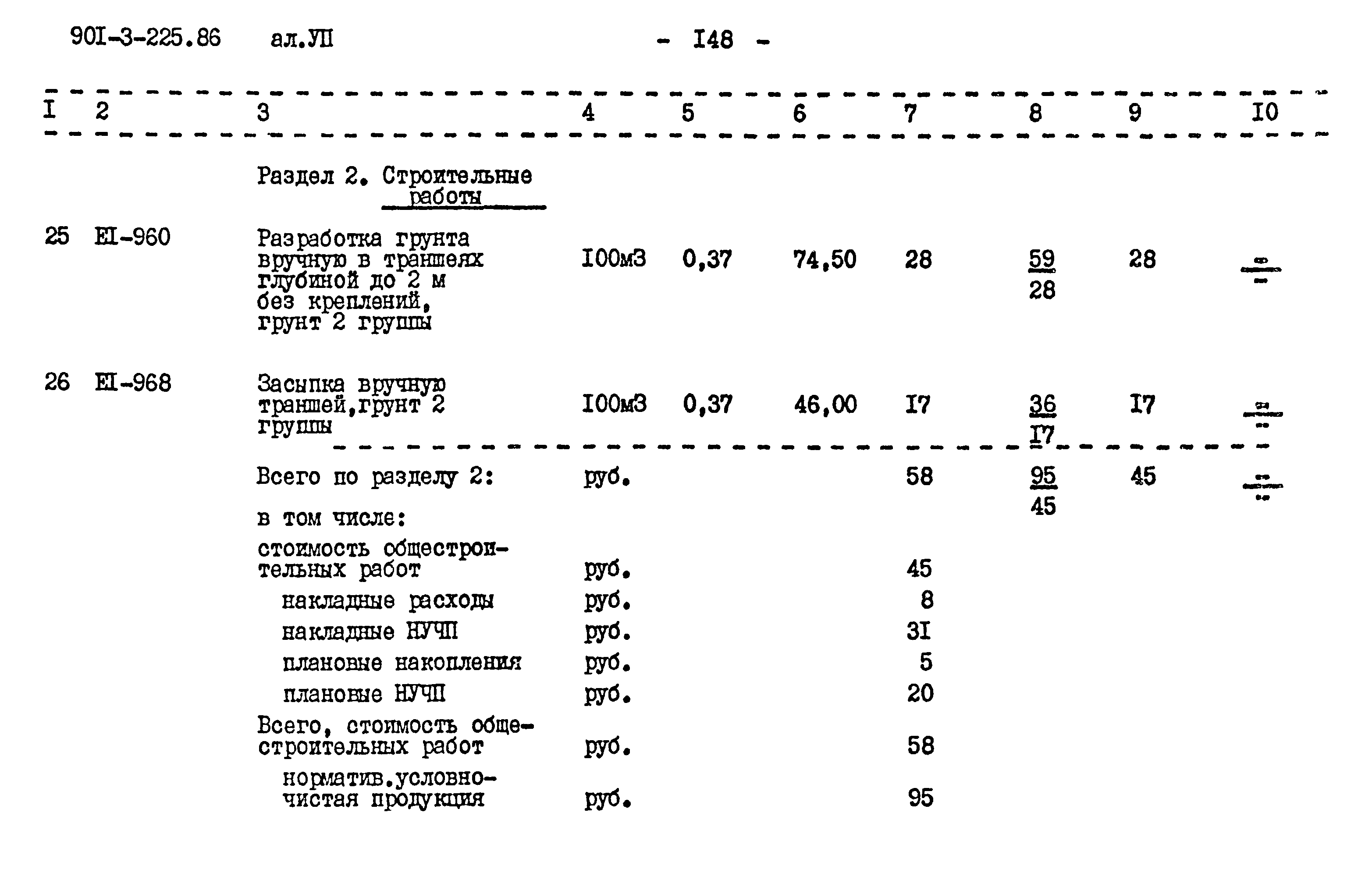 Типовой проект 901-3-225.86