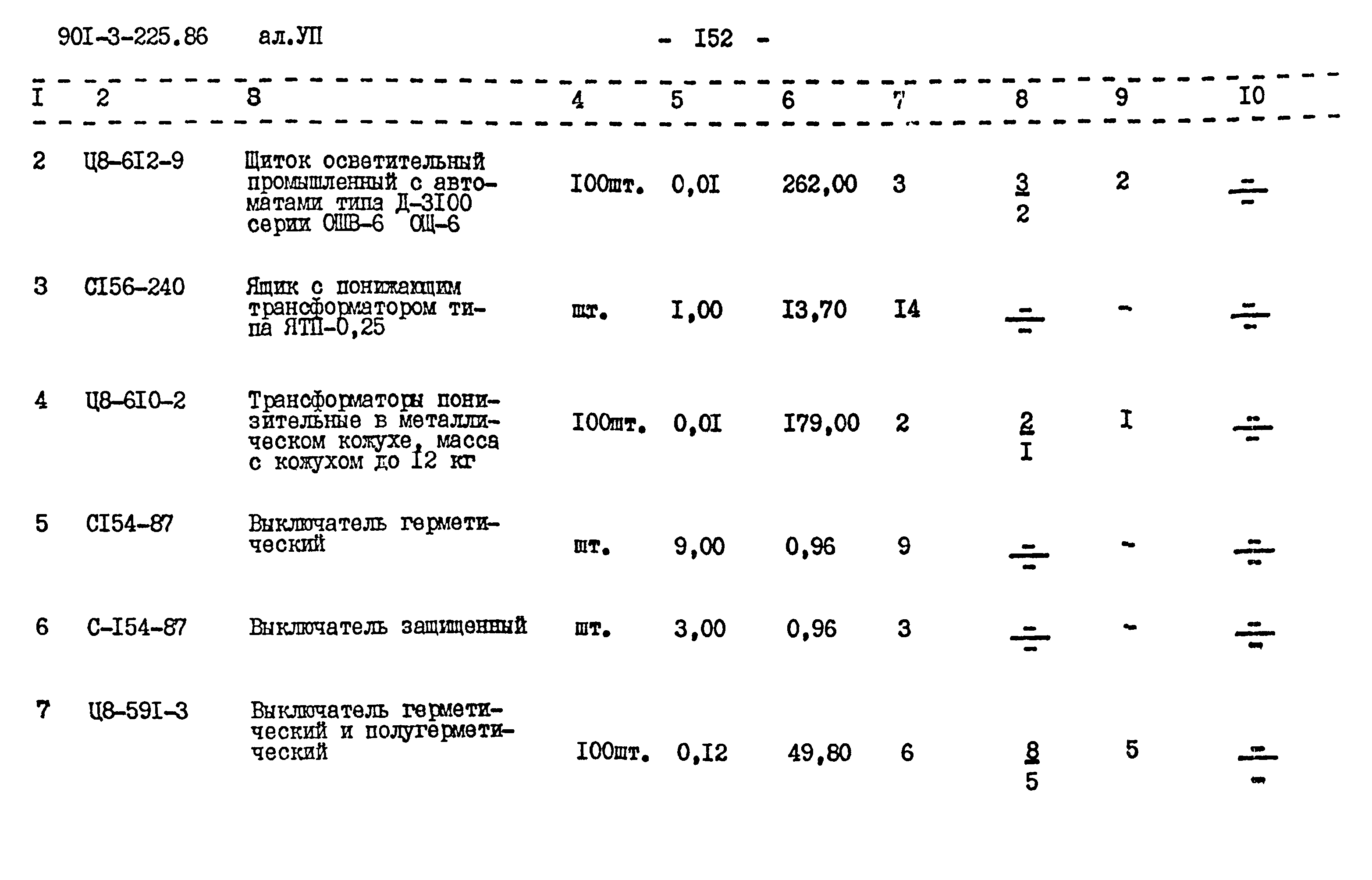 Типовой проект 901-3-225.86