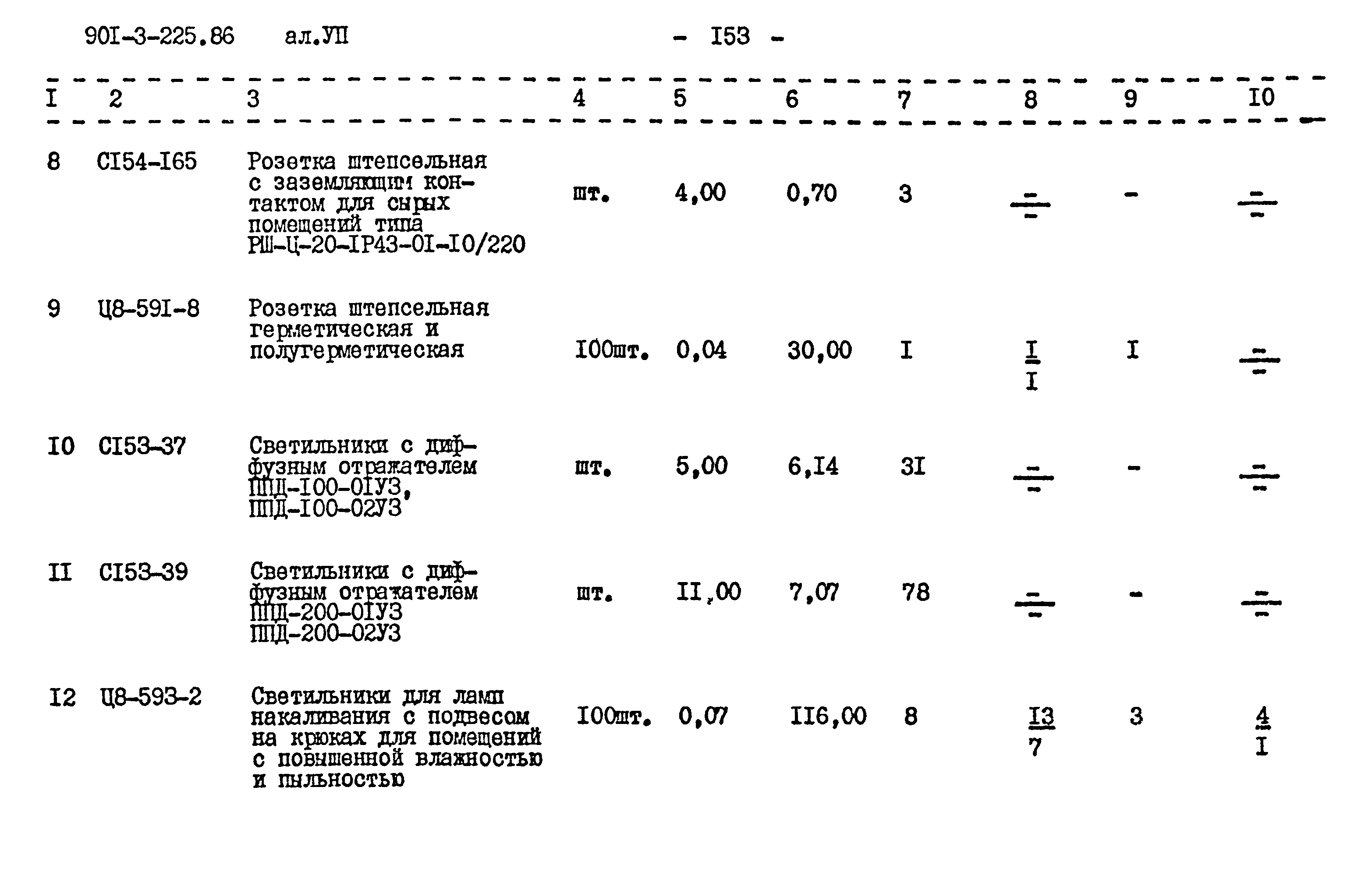 Типовой проект 901-3-225.86