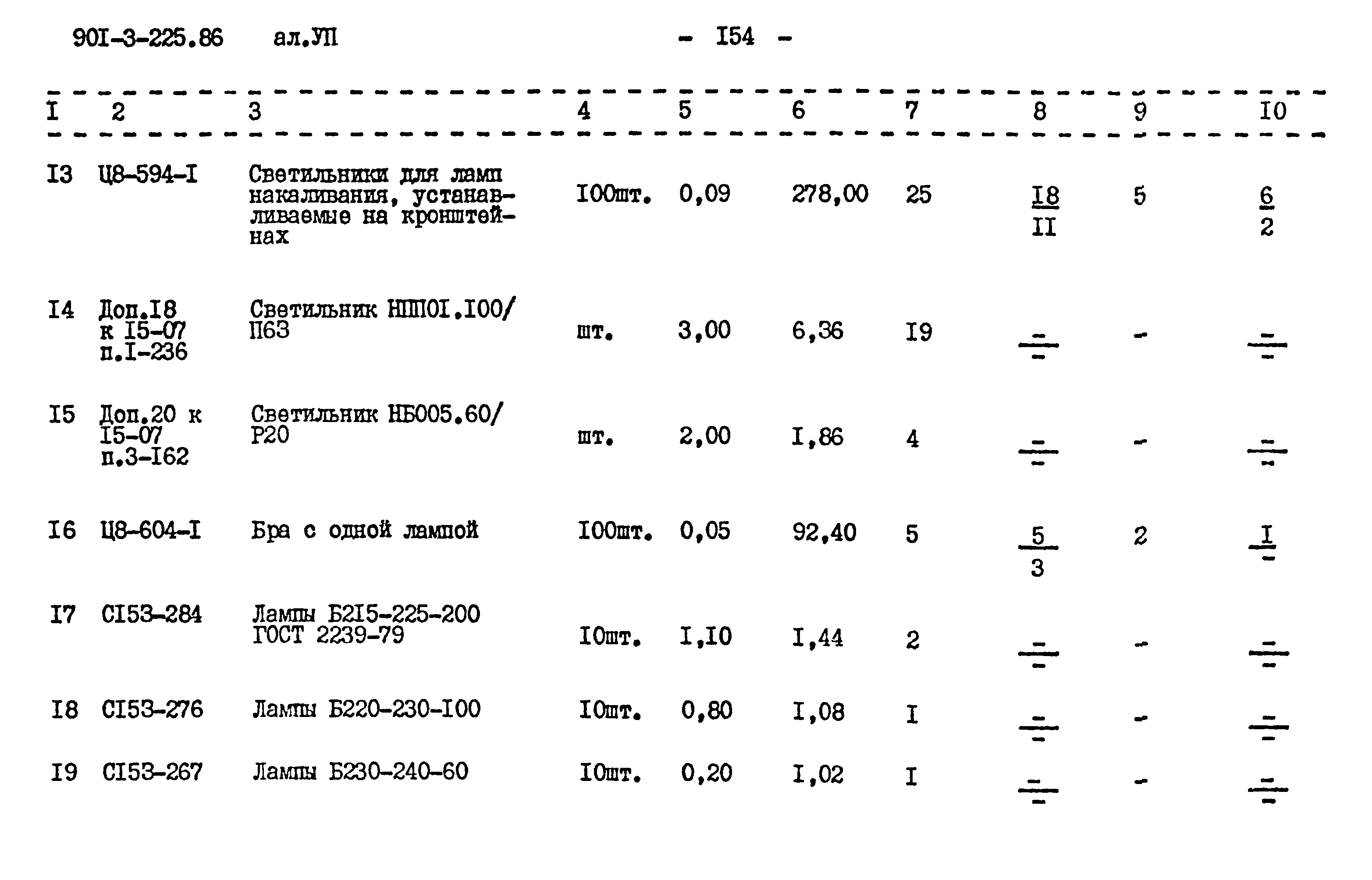 Типовой проект 901-3-225.86