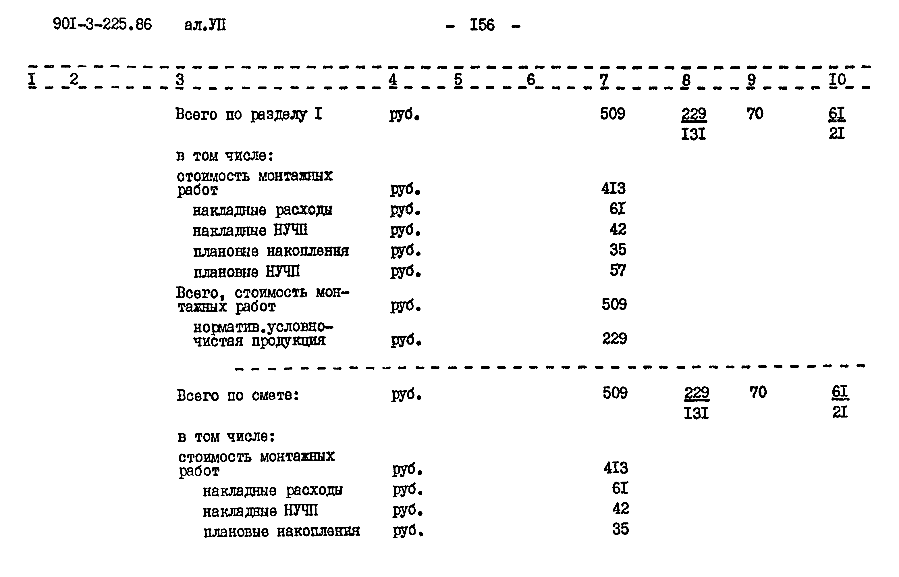 Типовой проект 901-3-225.86