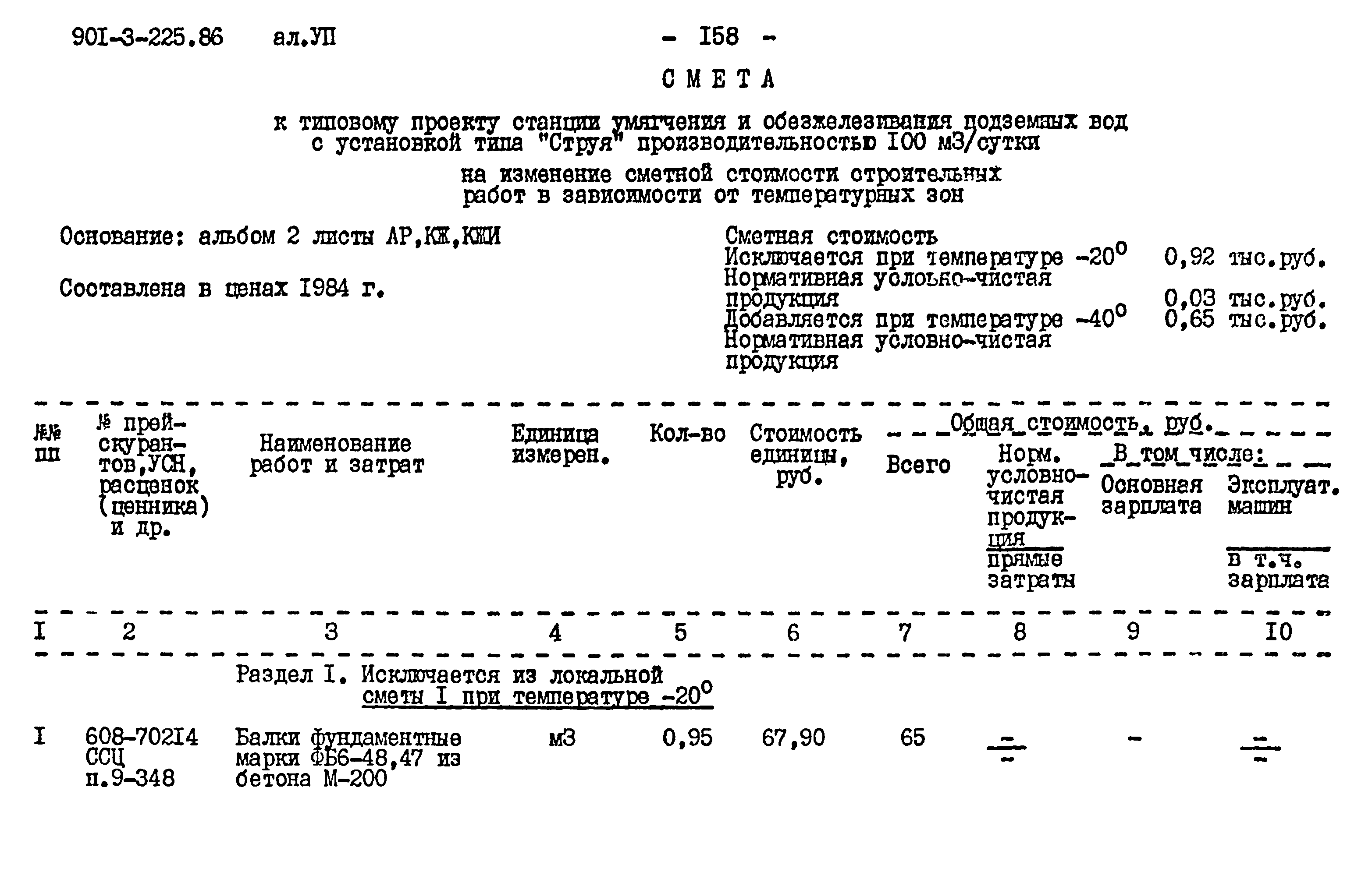 Типовой проект 901-3-225.86