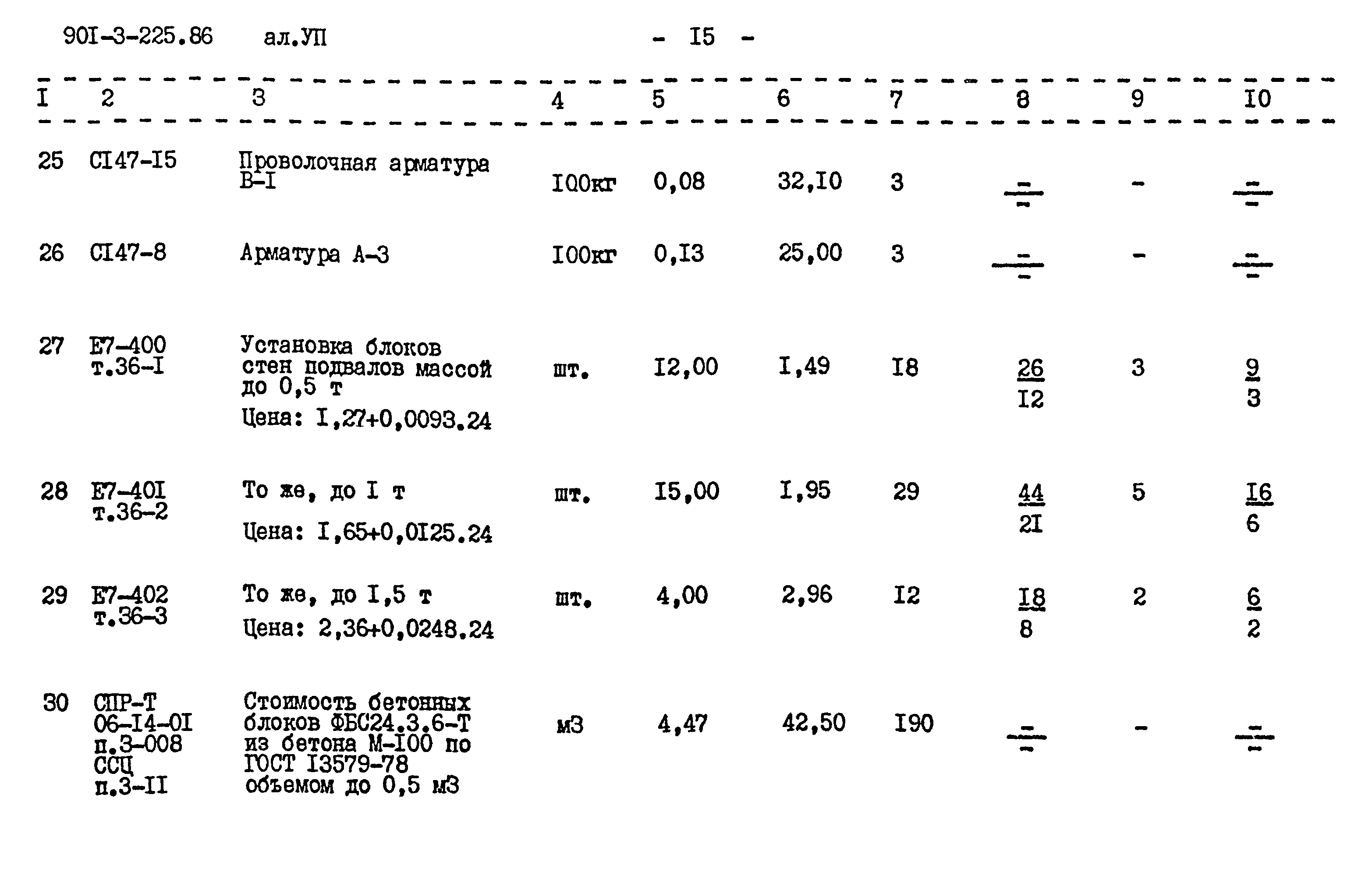 Типовой проект 901-3-225.86