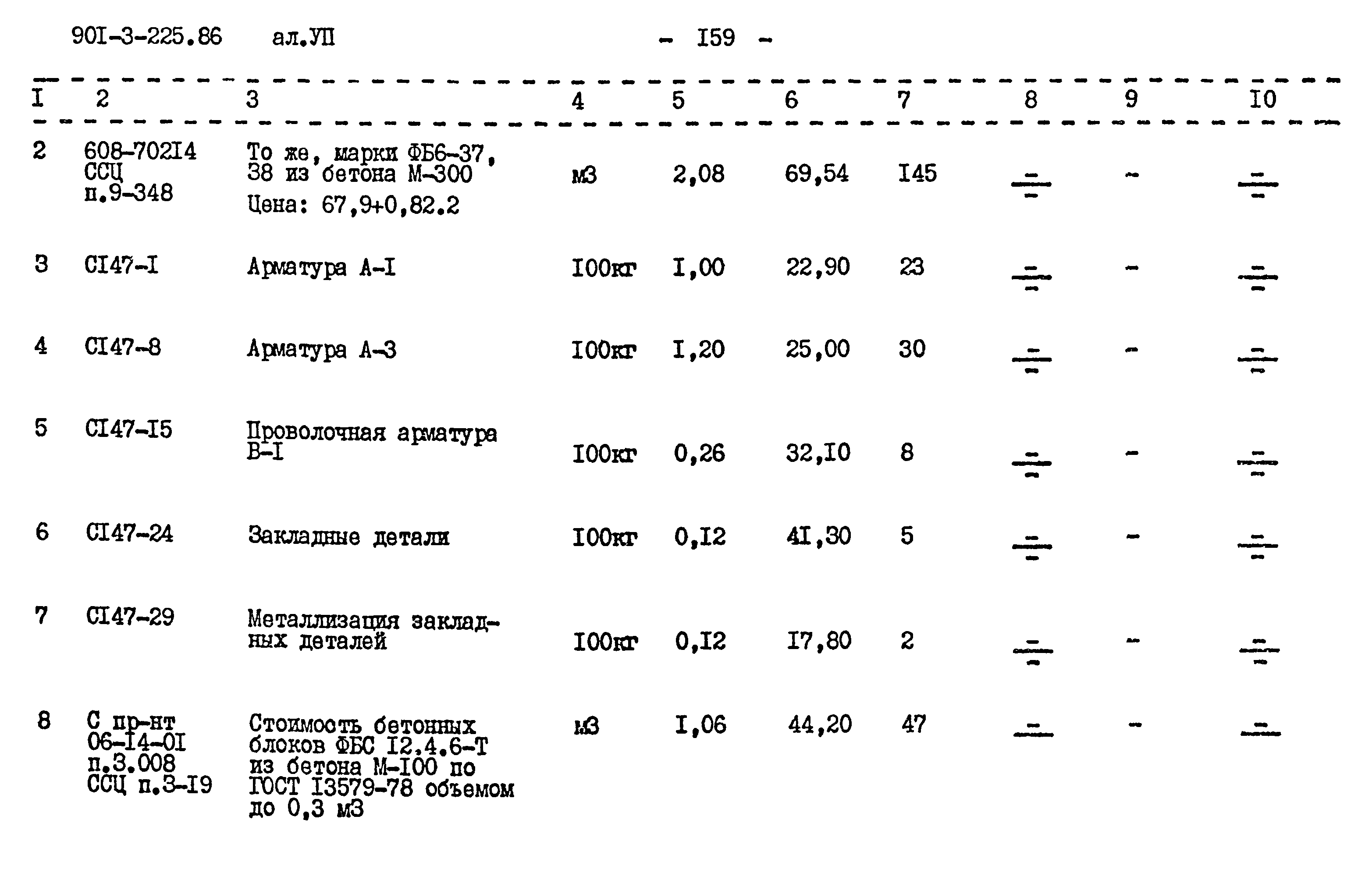 Типовой проект 901-3-225.86