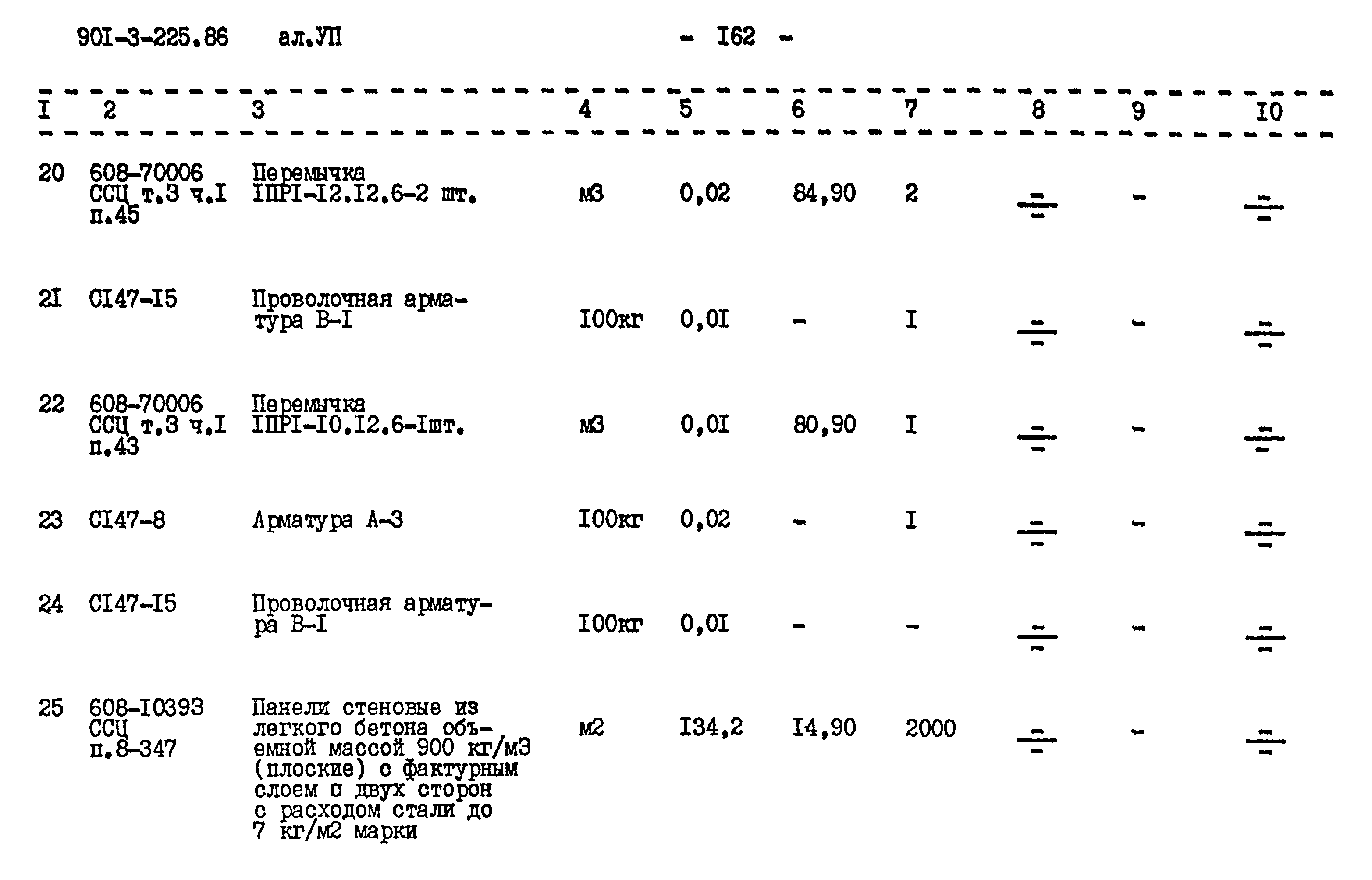 Типовой проект 901-3-225.86