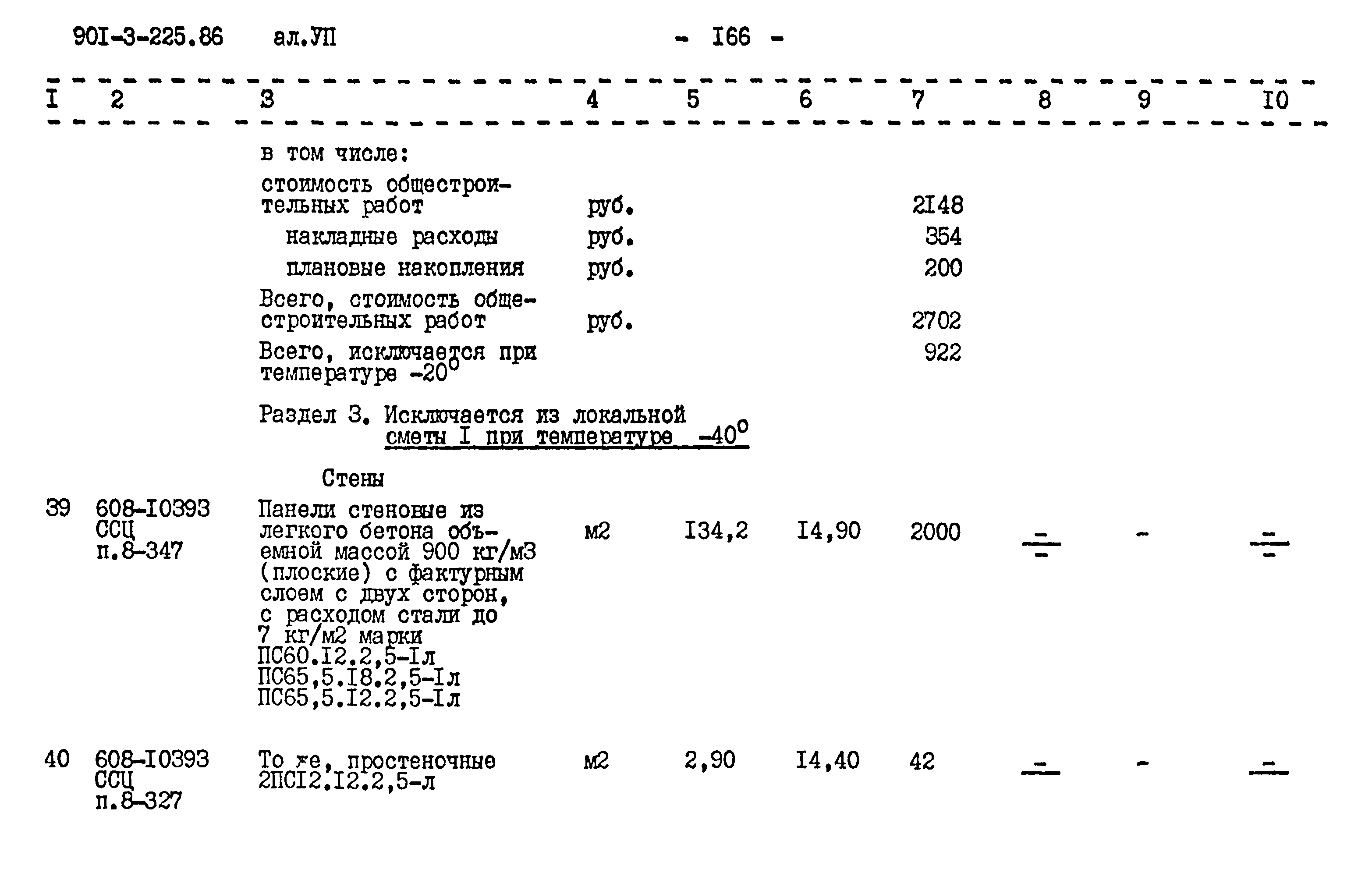 Типовой проект 901-3-225.86