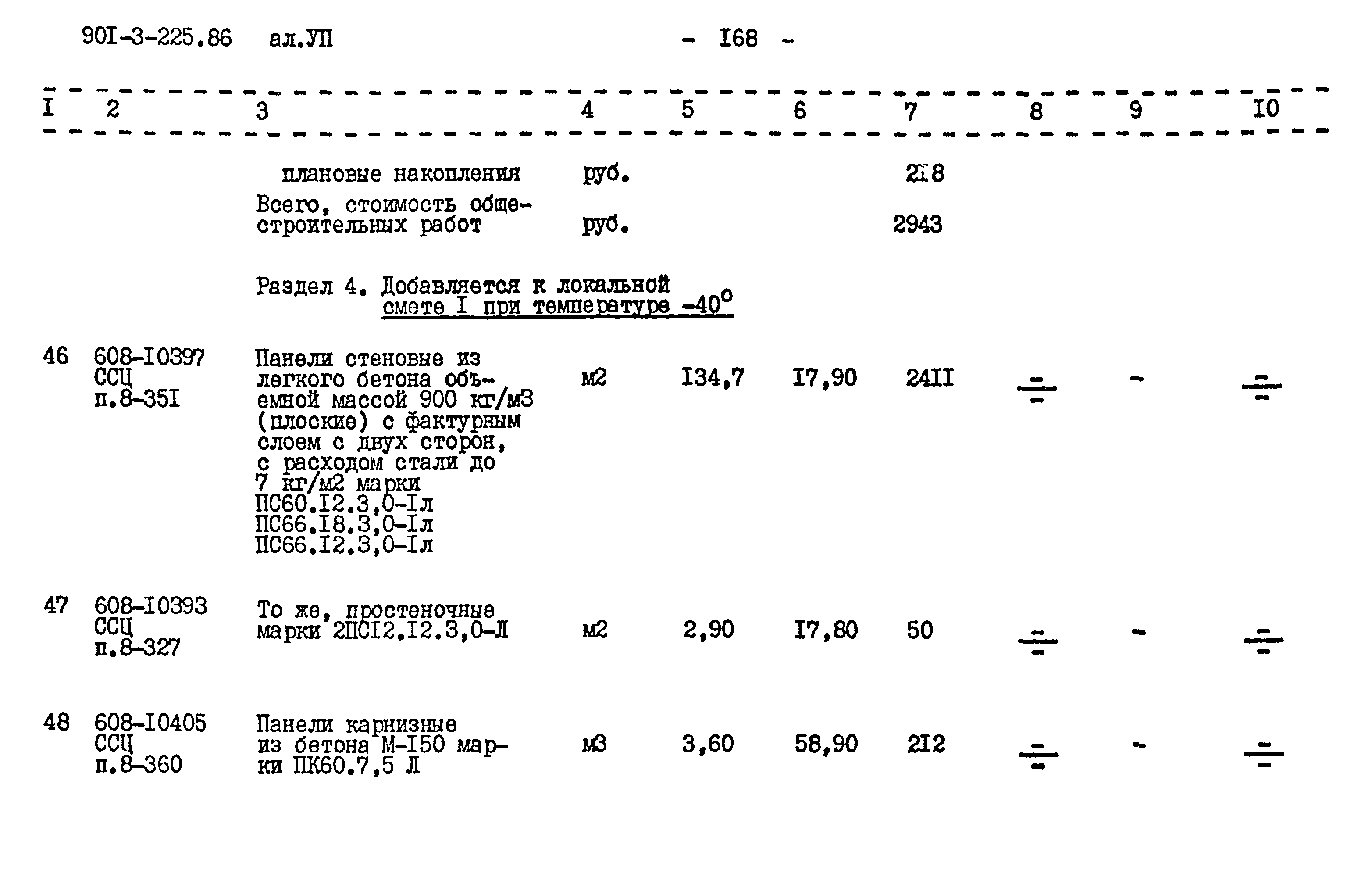 Типовой проект 901-3-225.86
