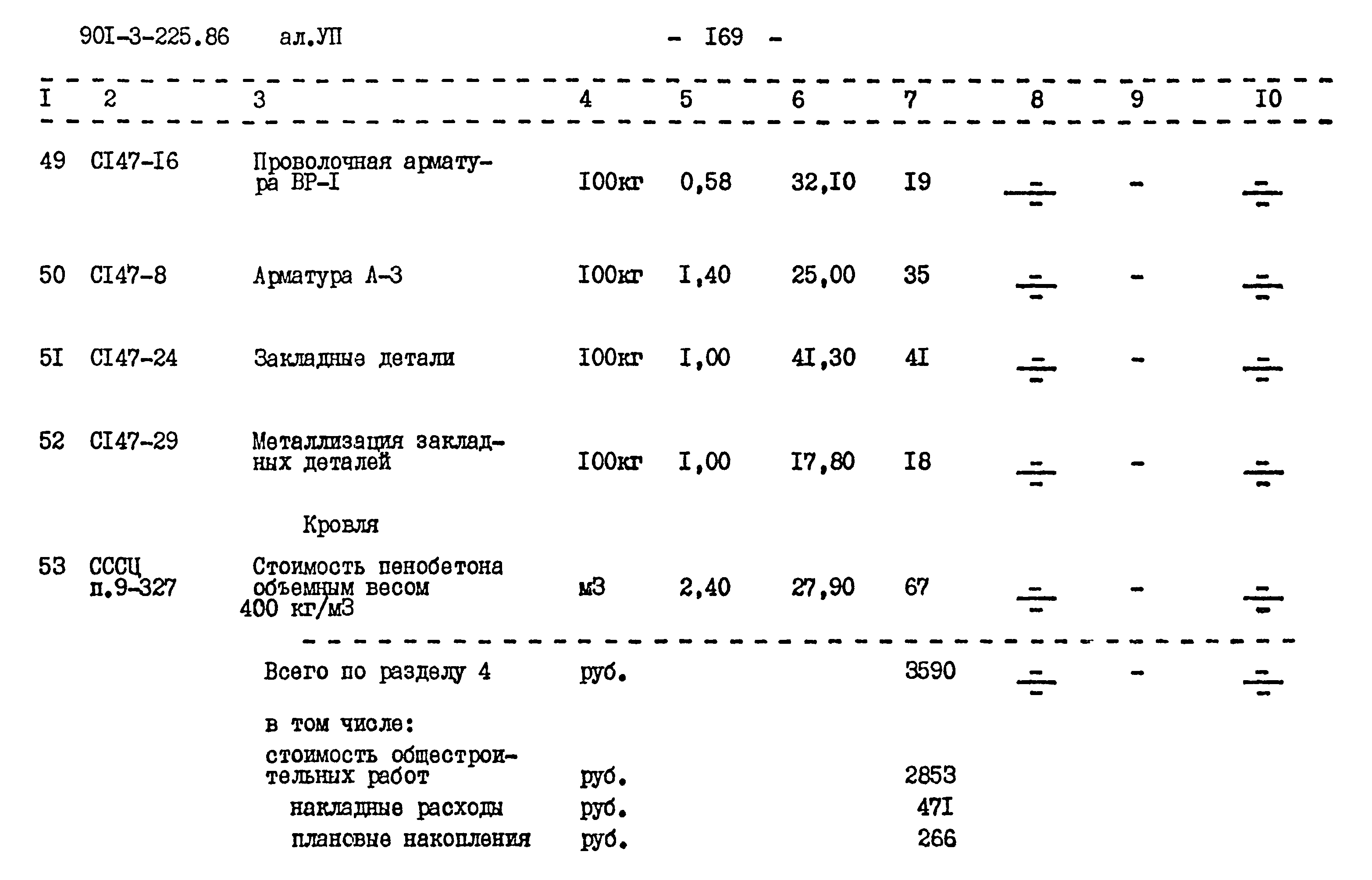 Типовой проект 901-3-225.86